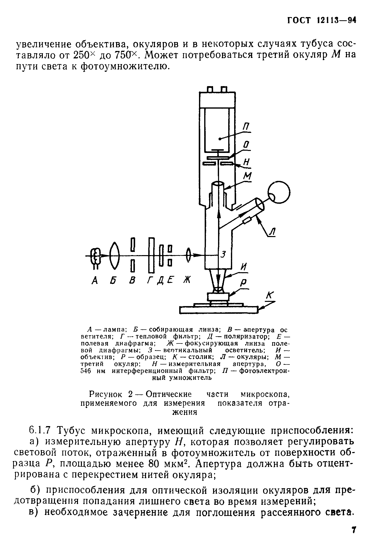 ГОСТ 12113-94