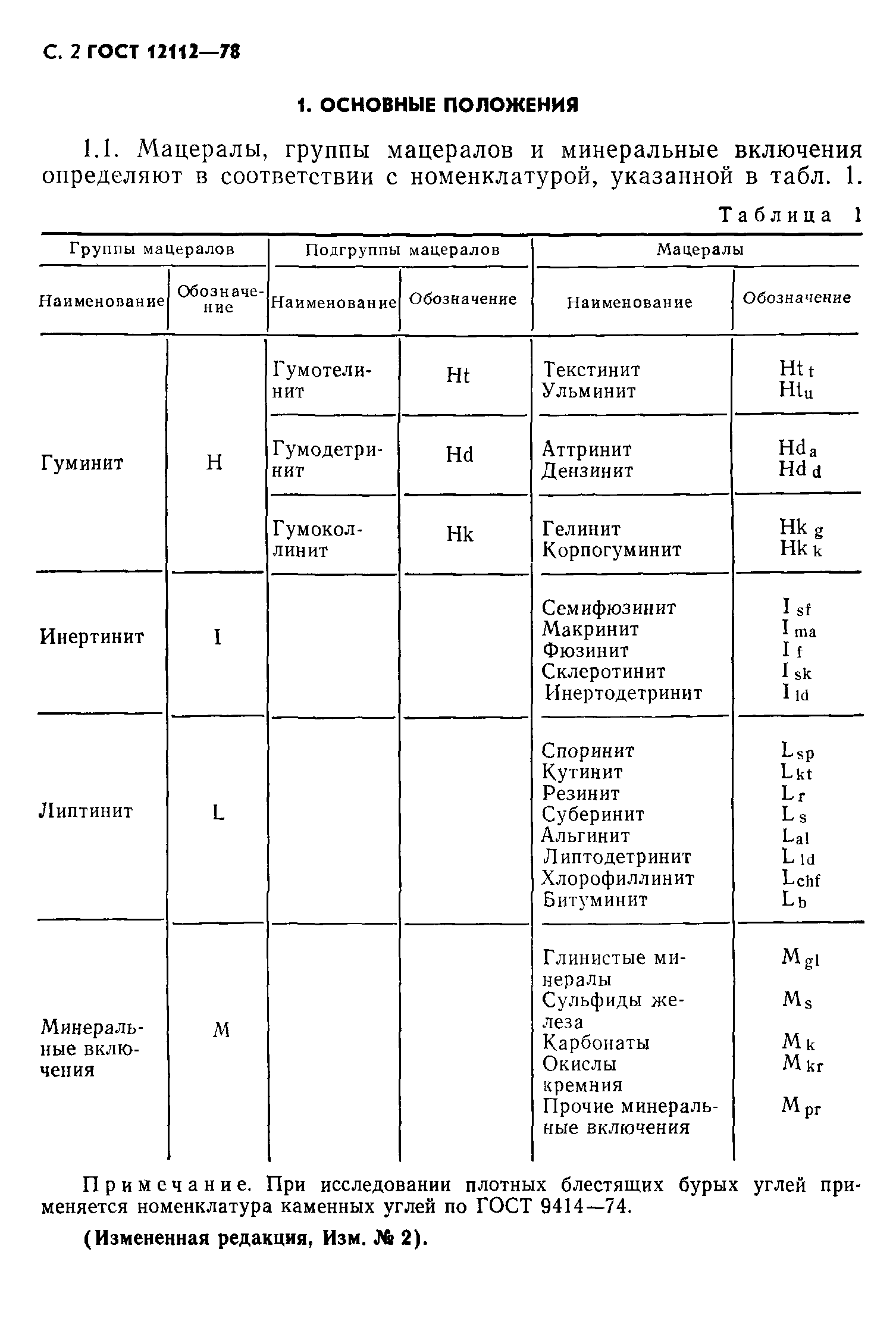 ГОСТ 12112-78