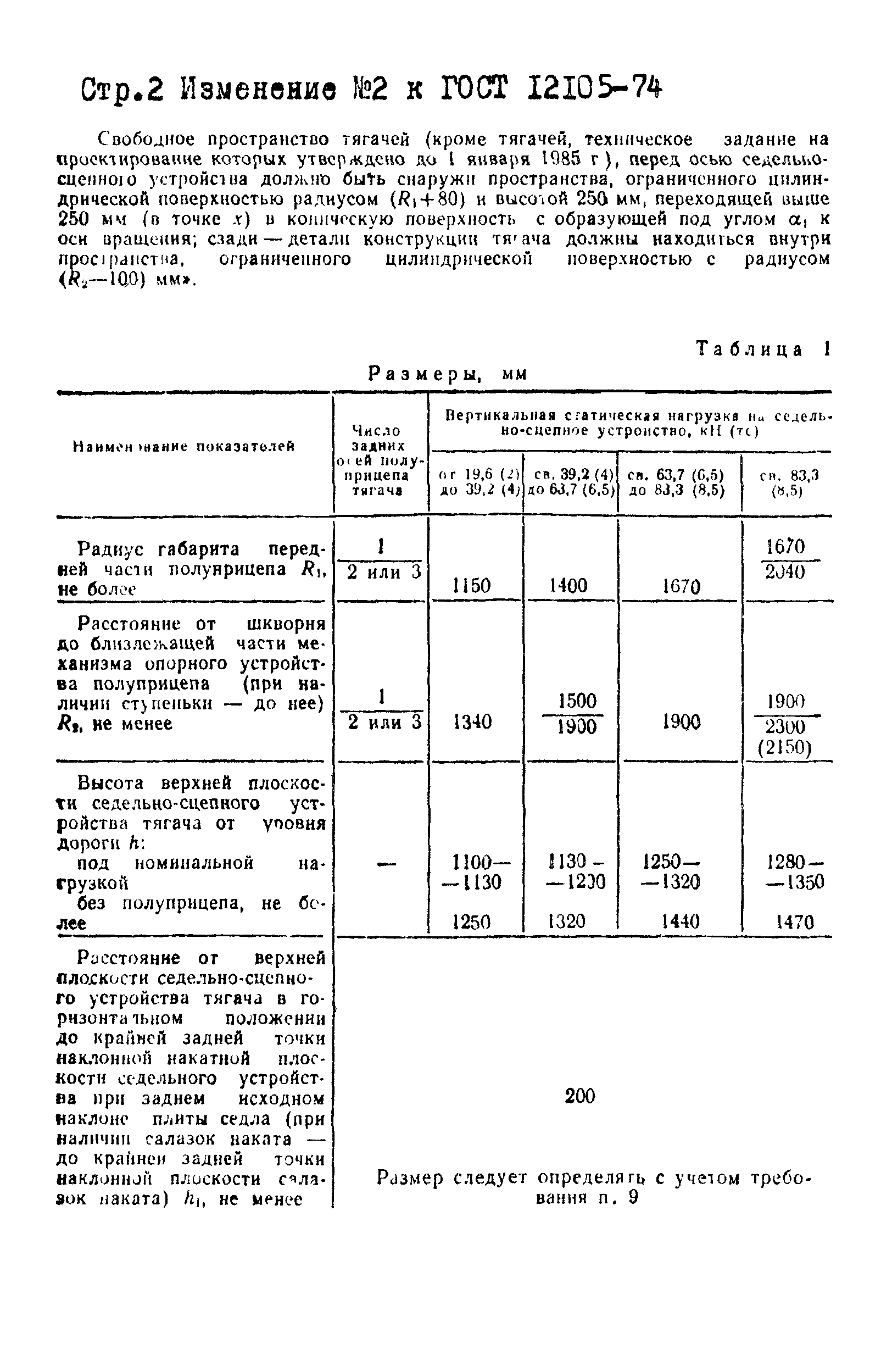 ГОСТ 12105-74