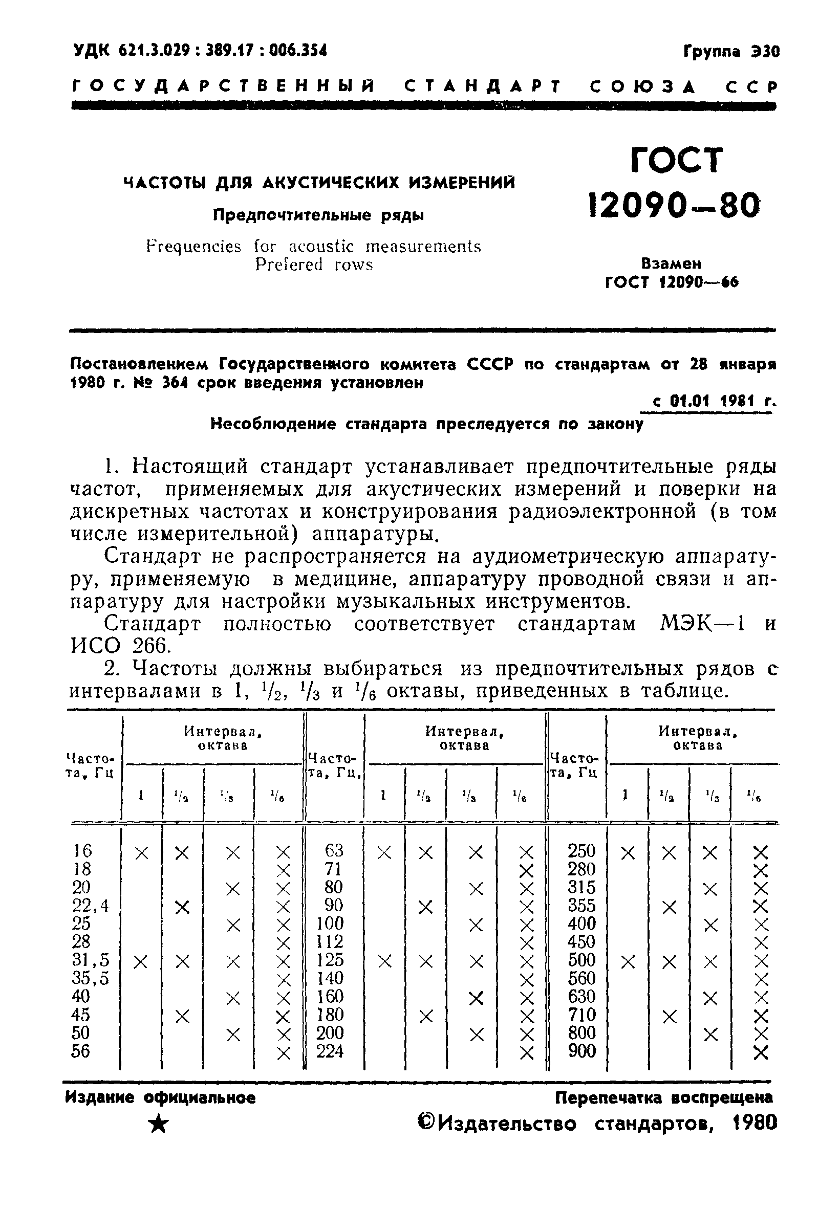 ГОСТ 12090-80