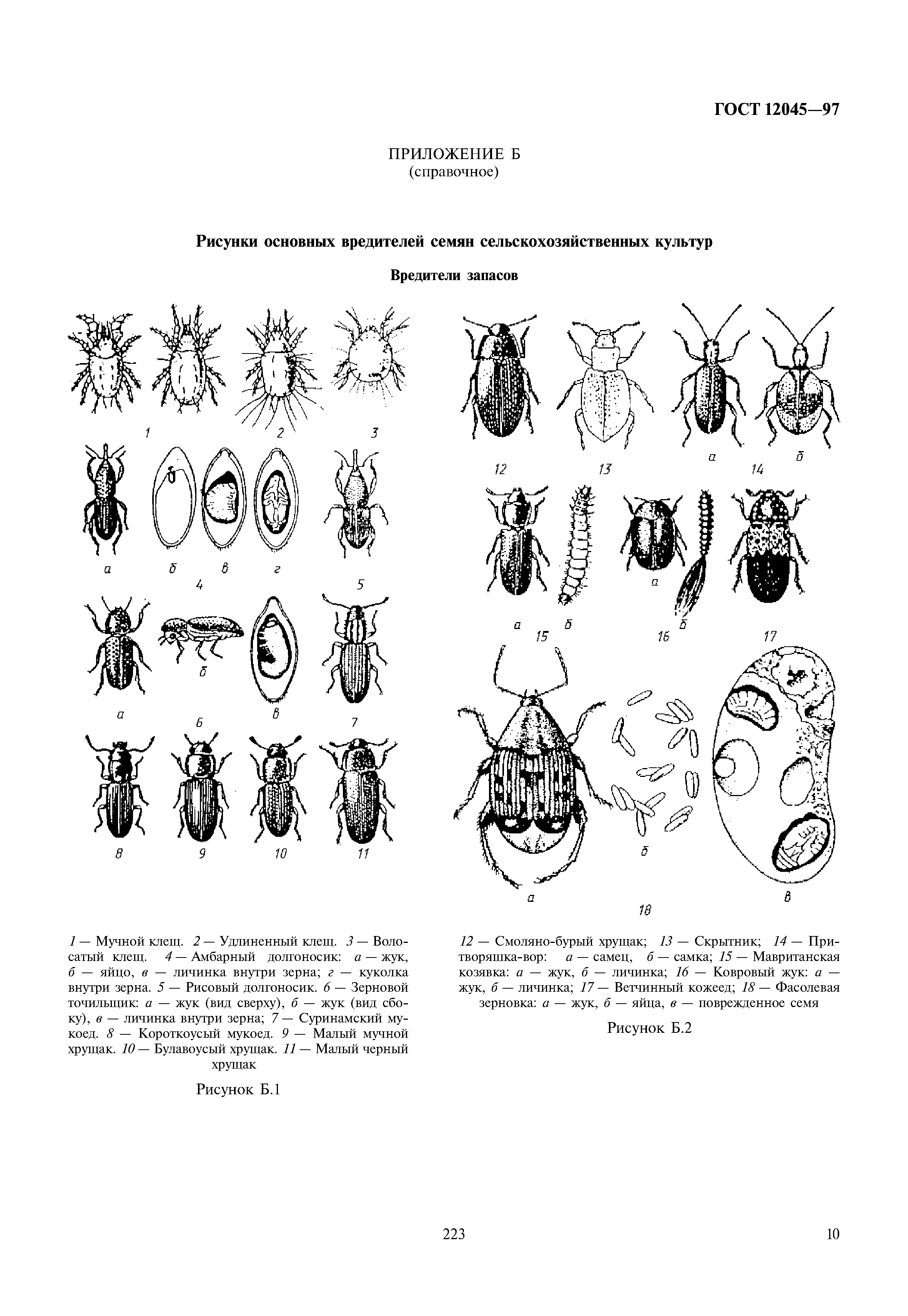 ГОСТ 12045-97