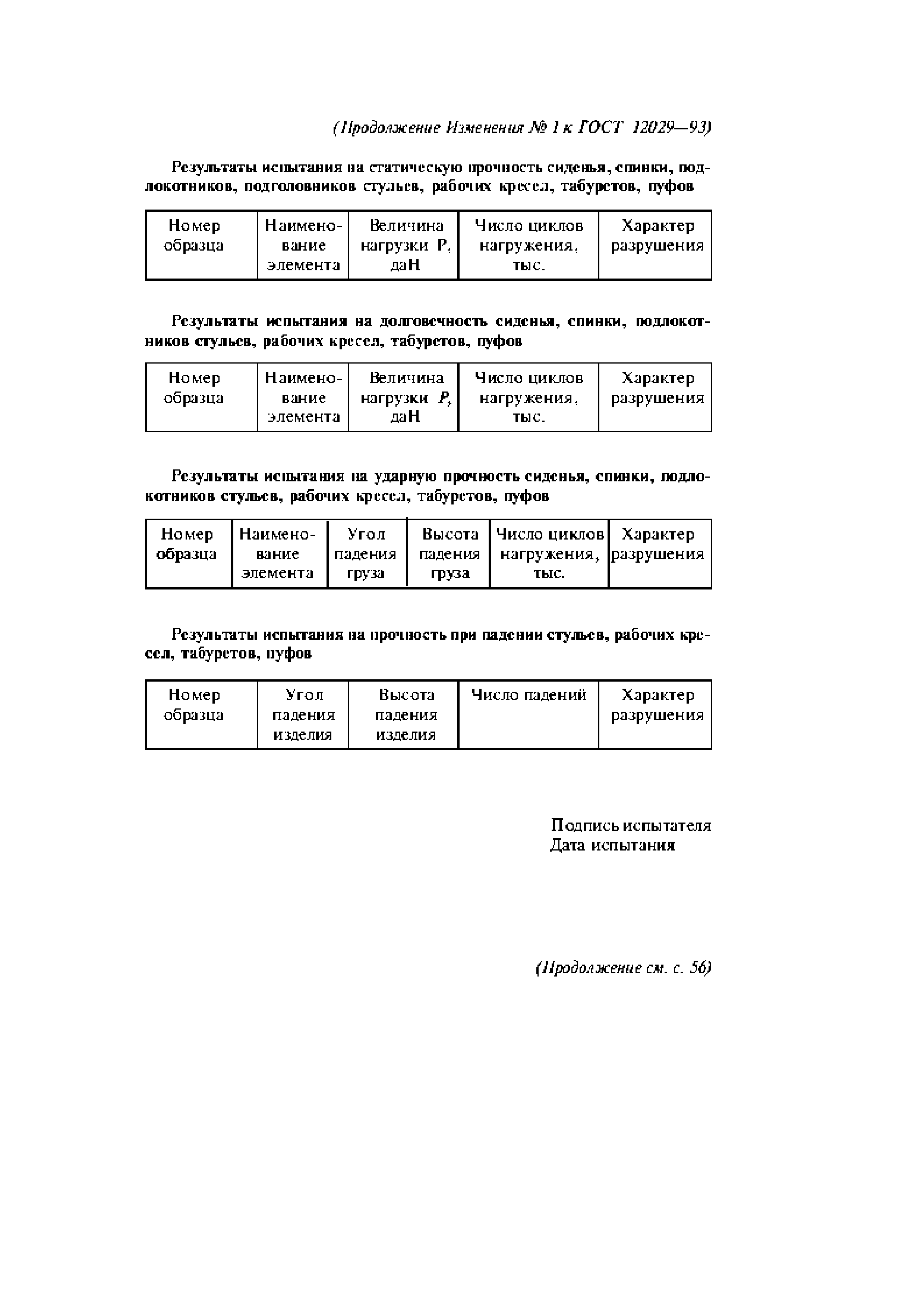 ГОСТ 12029-93