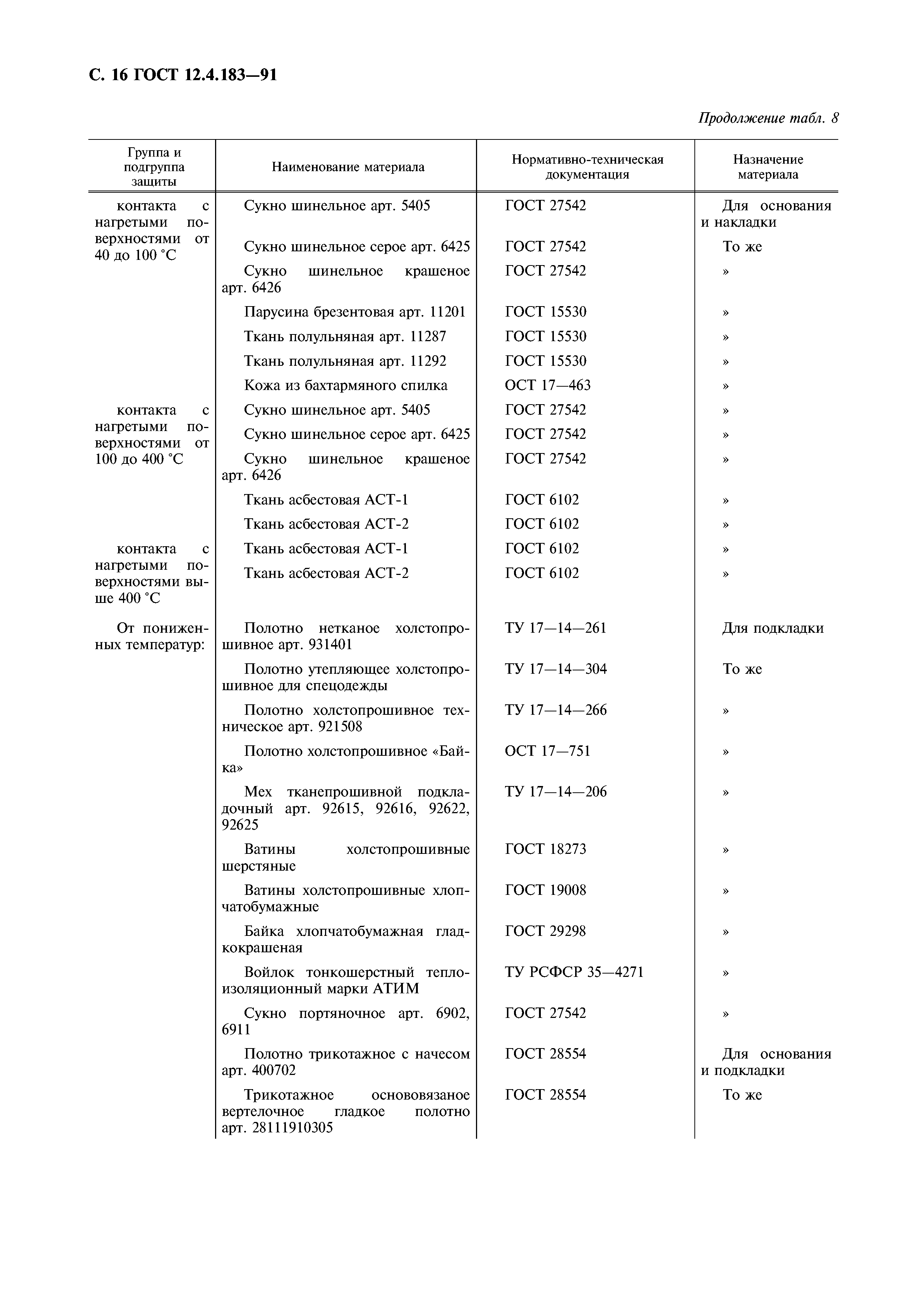 ГОСТ 12.4.183-91