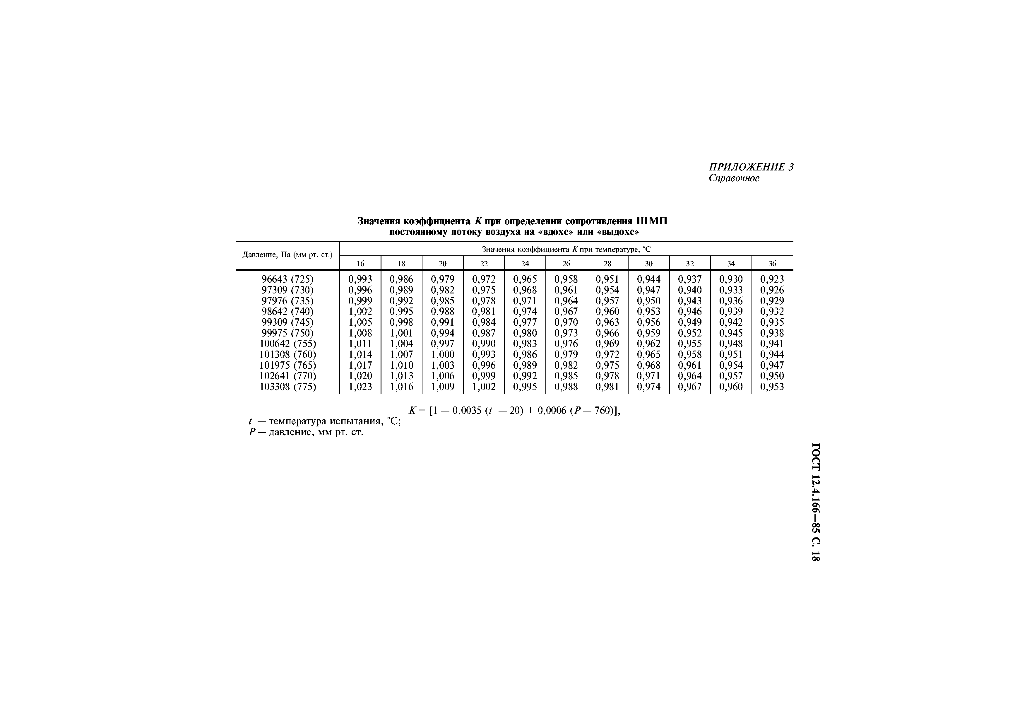 ГОСТ 12.4.166-85