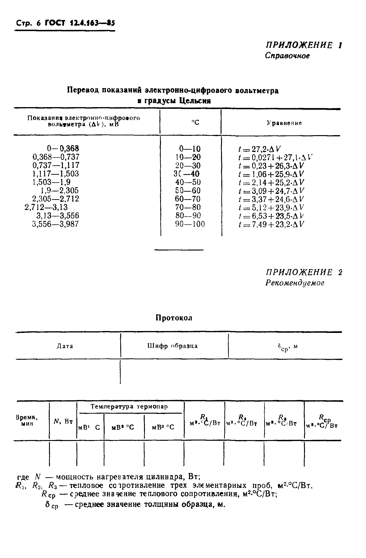 ГОСТ 12.4.163-85