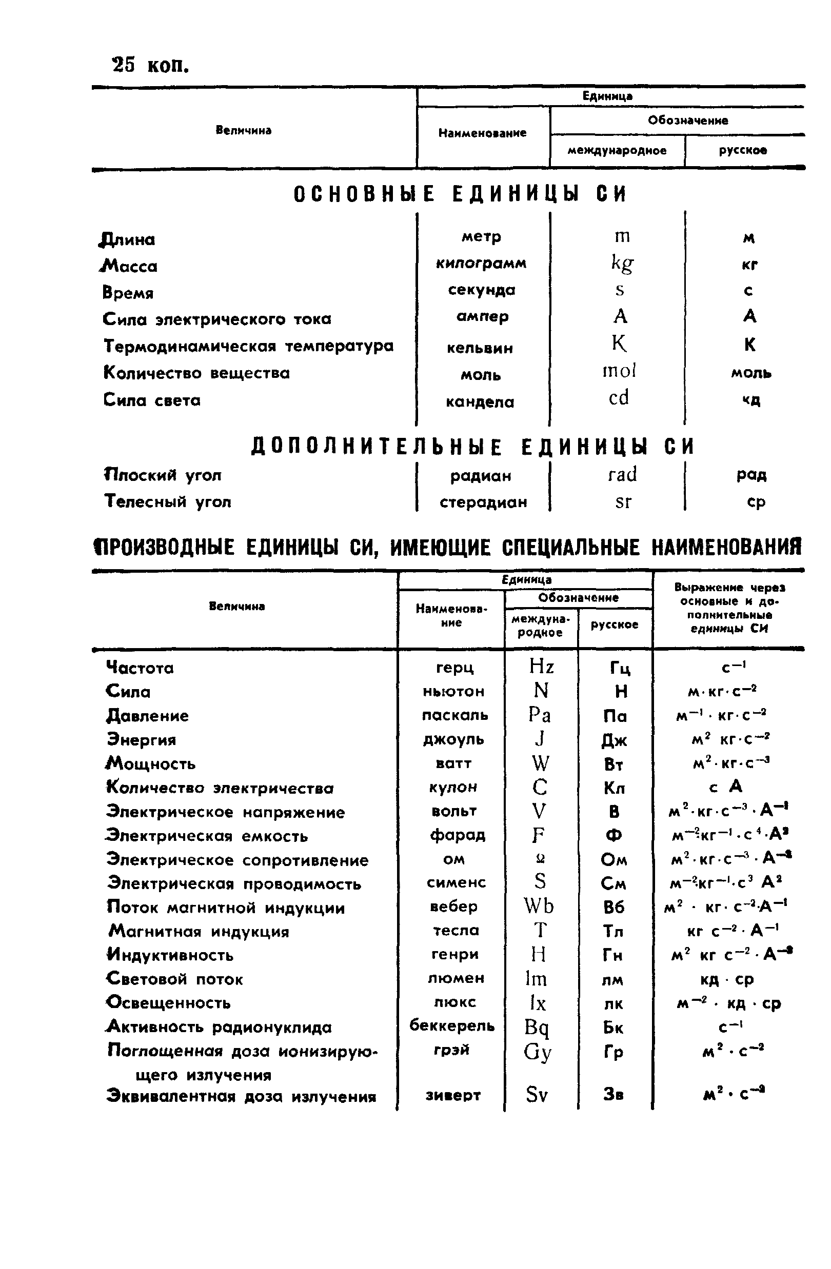 ГОСТ 12.4.159-90