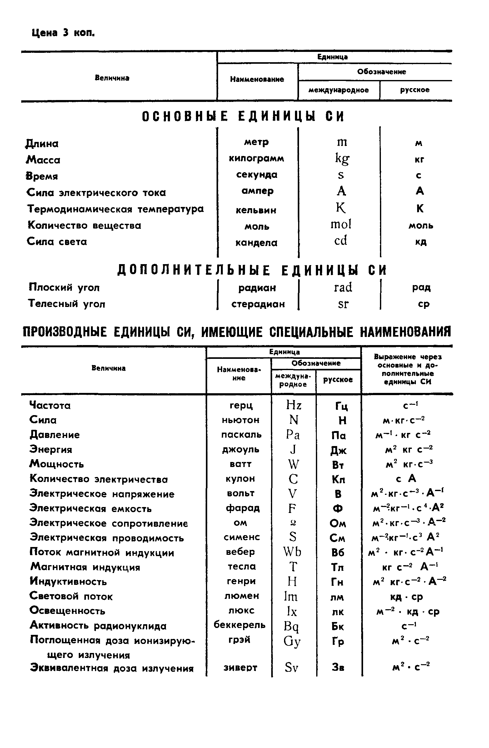 ГОСТ 12.4.150-85