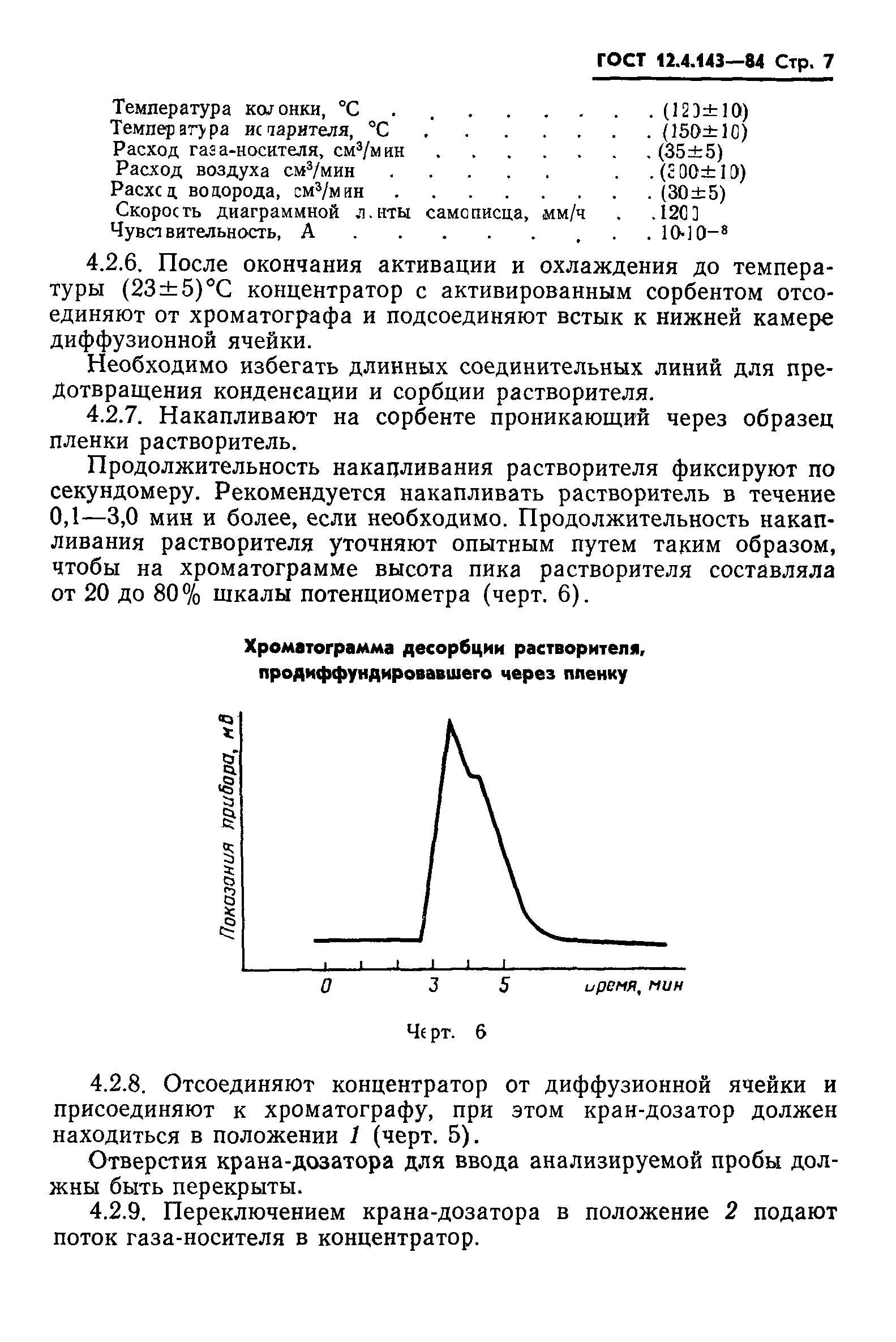 ГОСТ 12.4.143-84