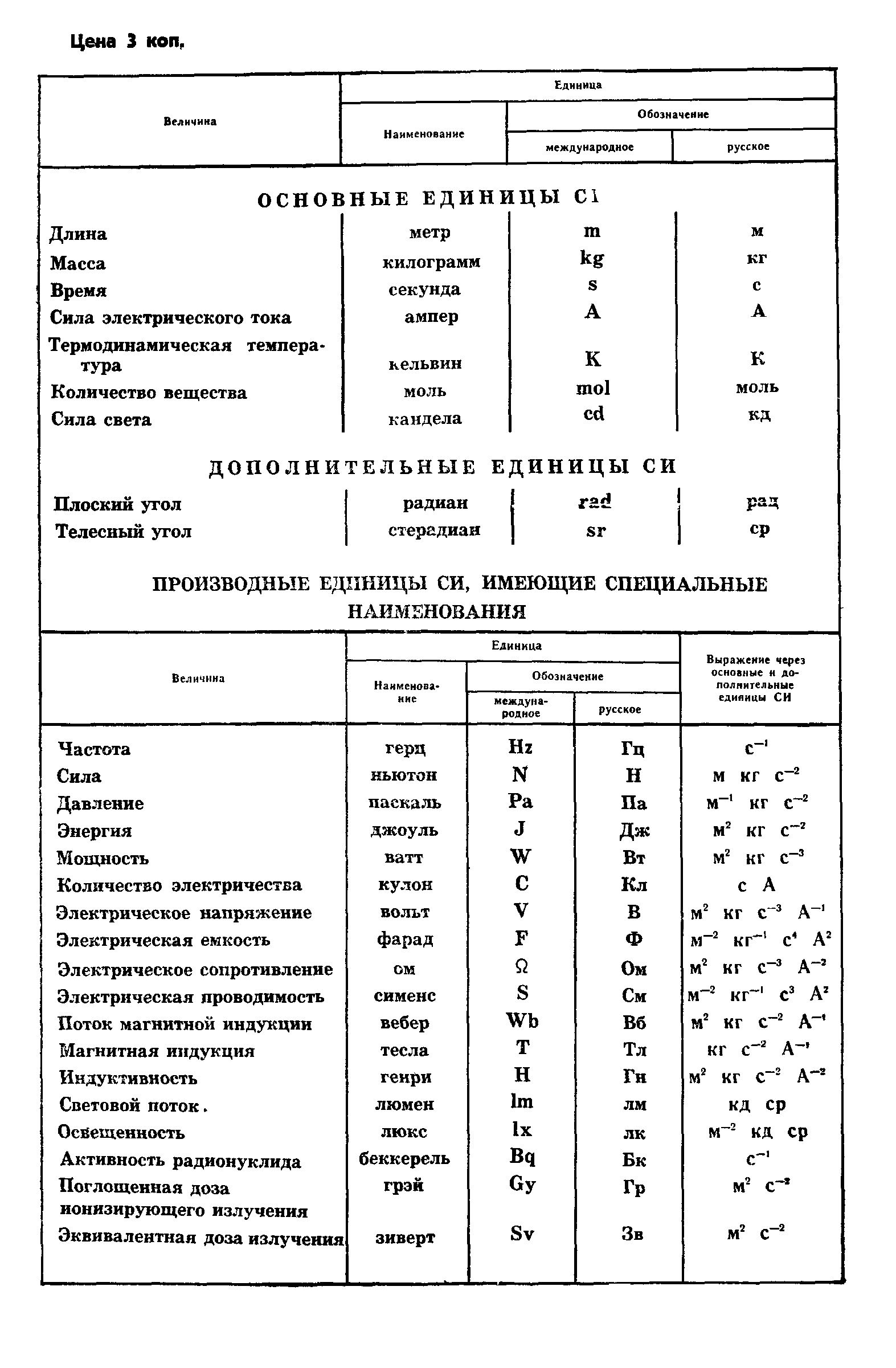 ГОСТ 12.4.118-82