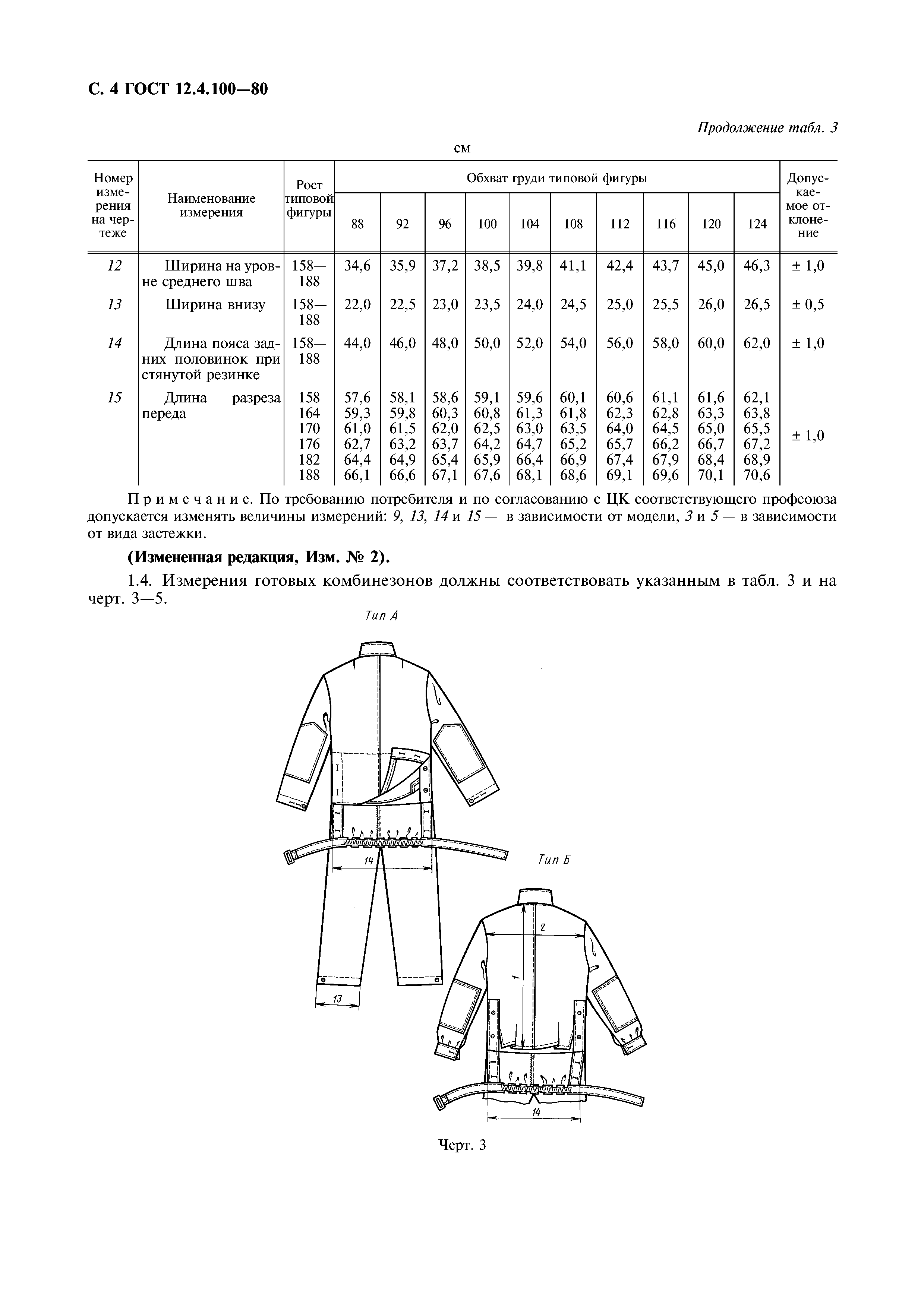 ГОСТ 12.4.100-80