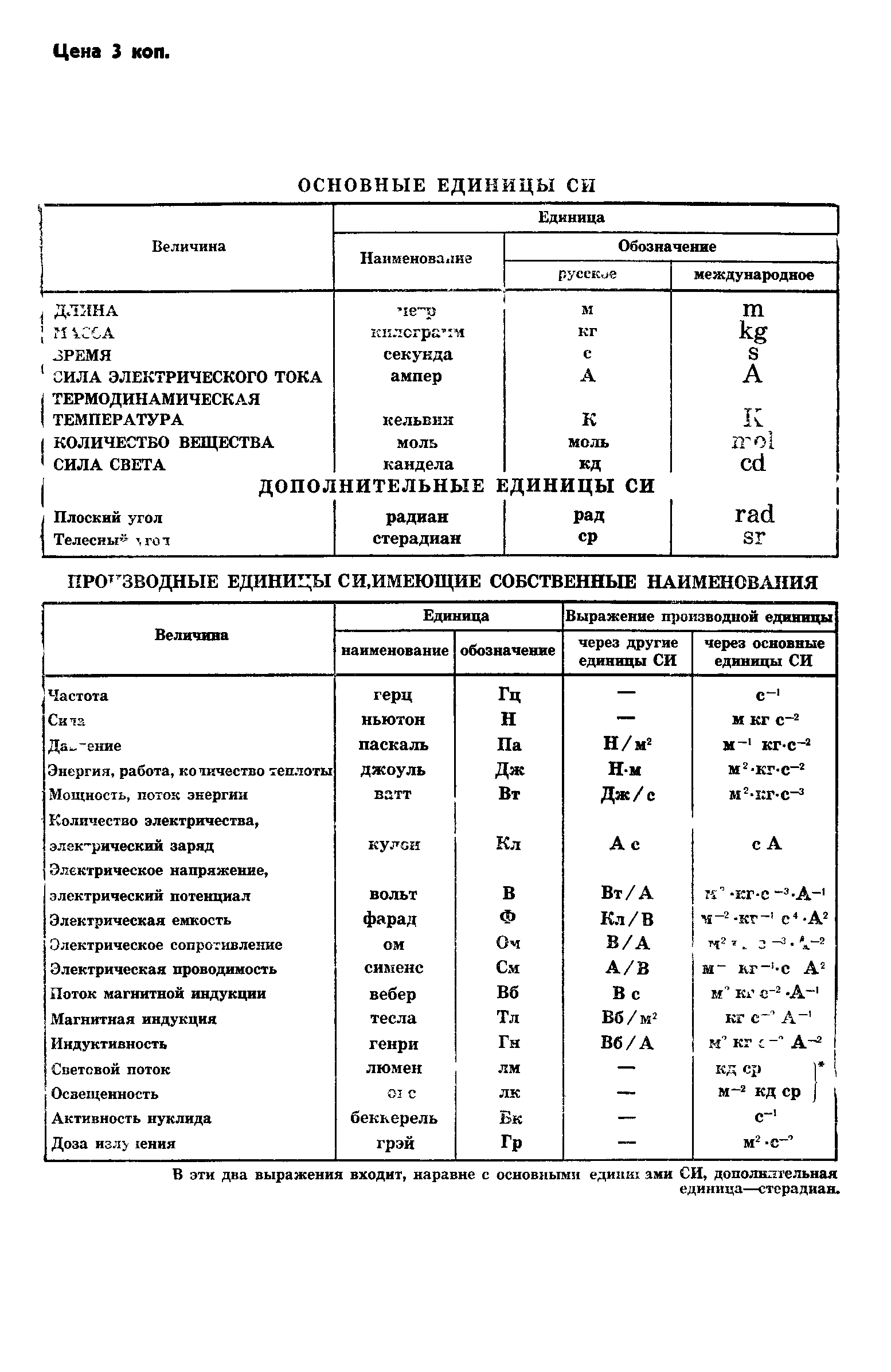 ГОСТ 12.4.092-80