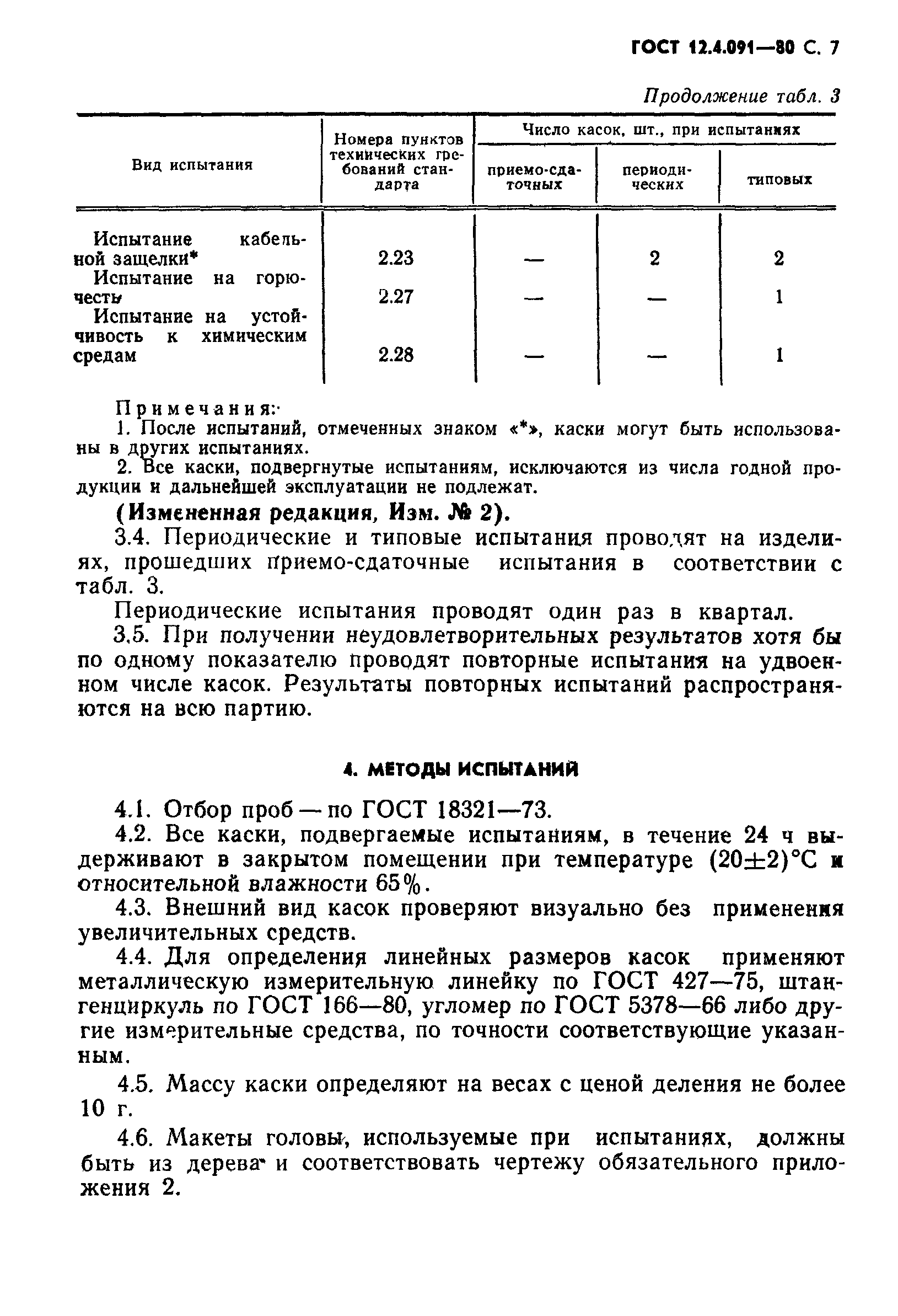 ГОСТ 12.4.091-80