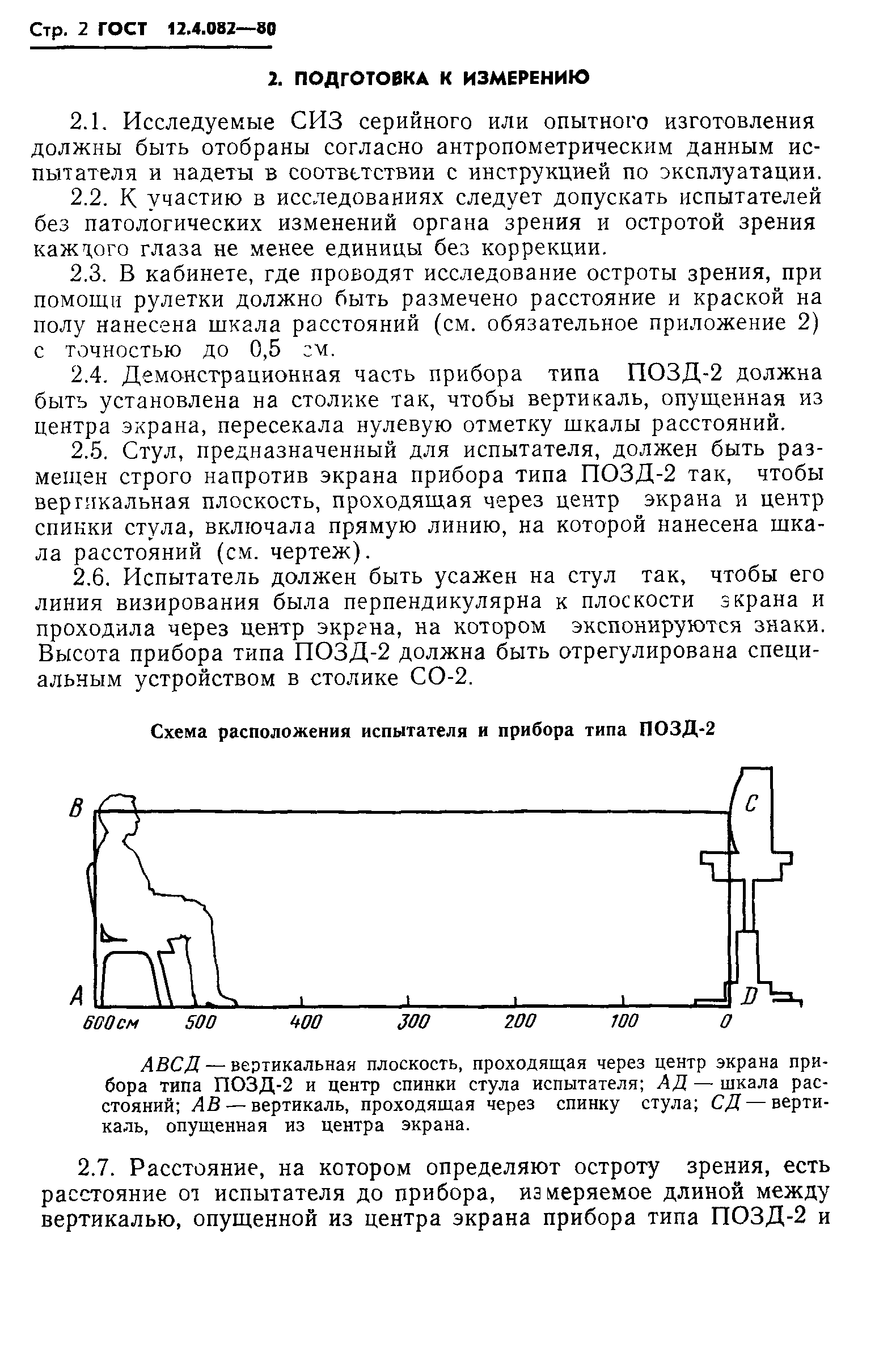 ГОСТ 12.4.082-80