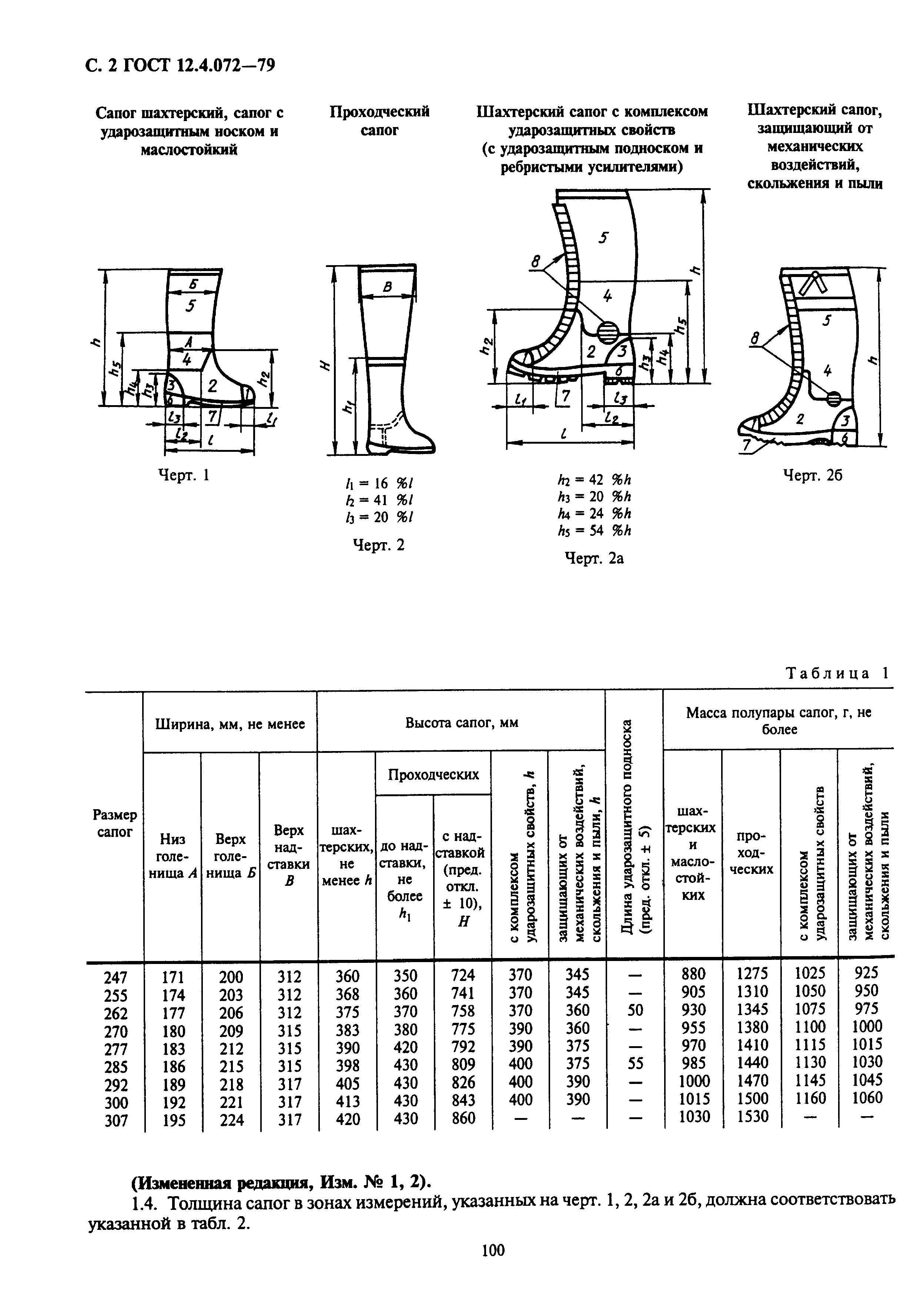 ГОСТ 12.4.072-79