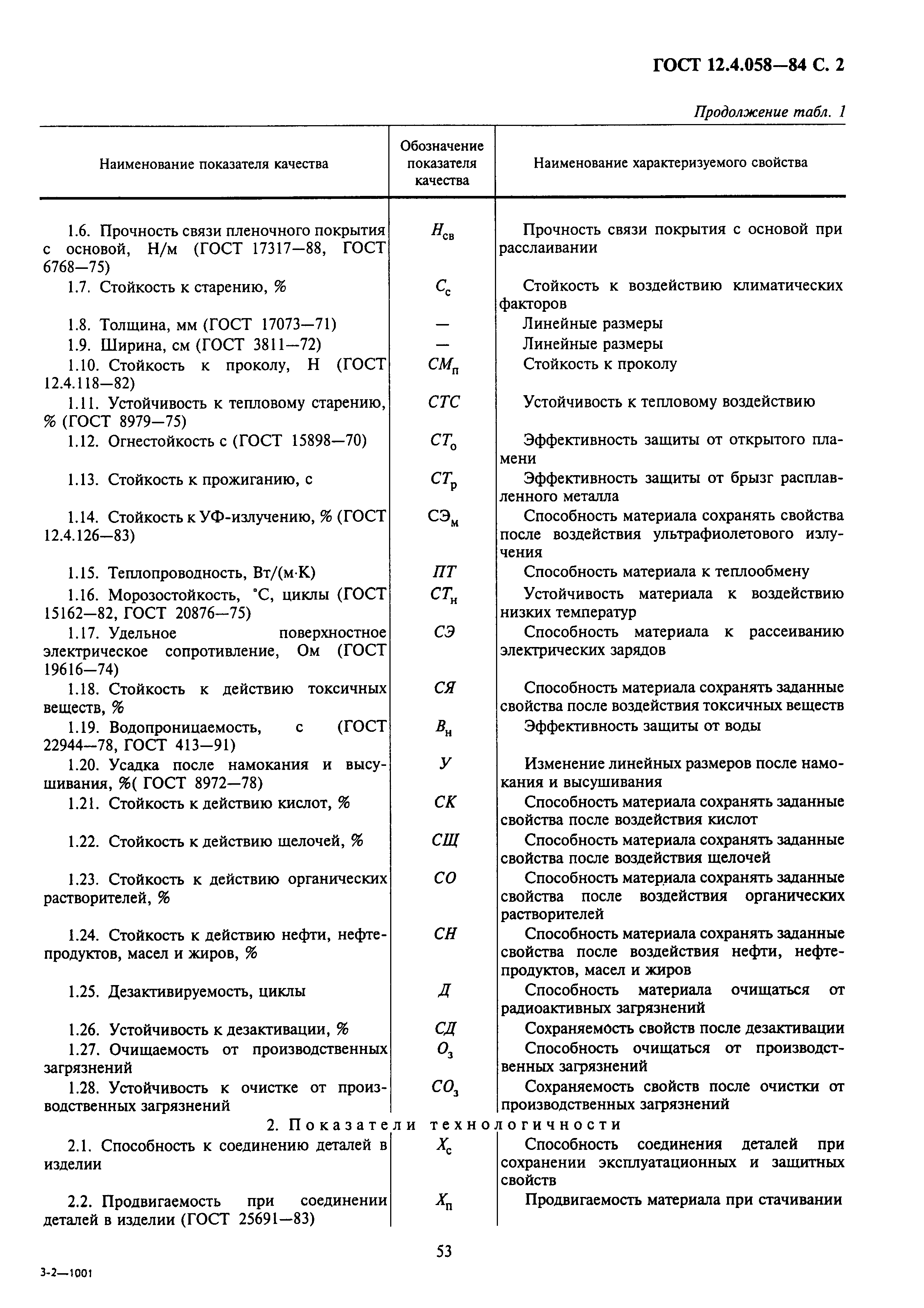 ГОСТ 12.4.058-84