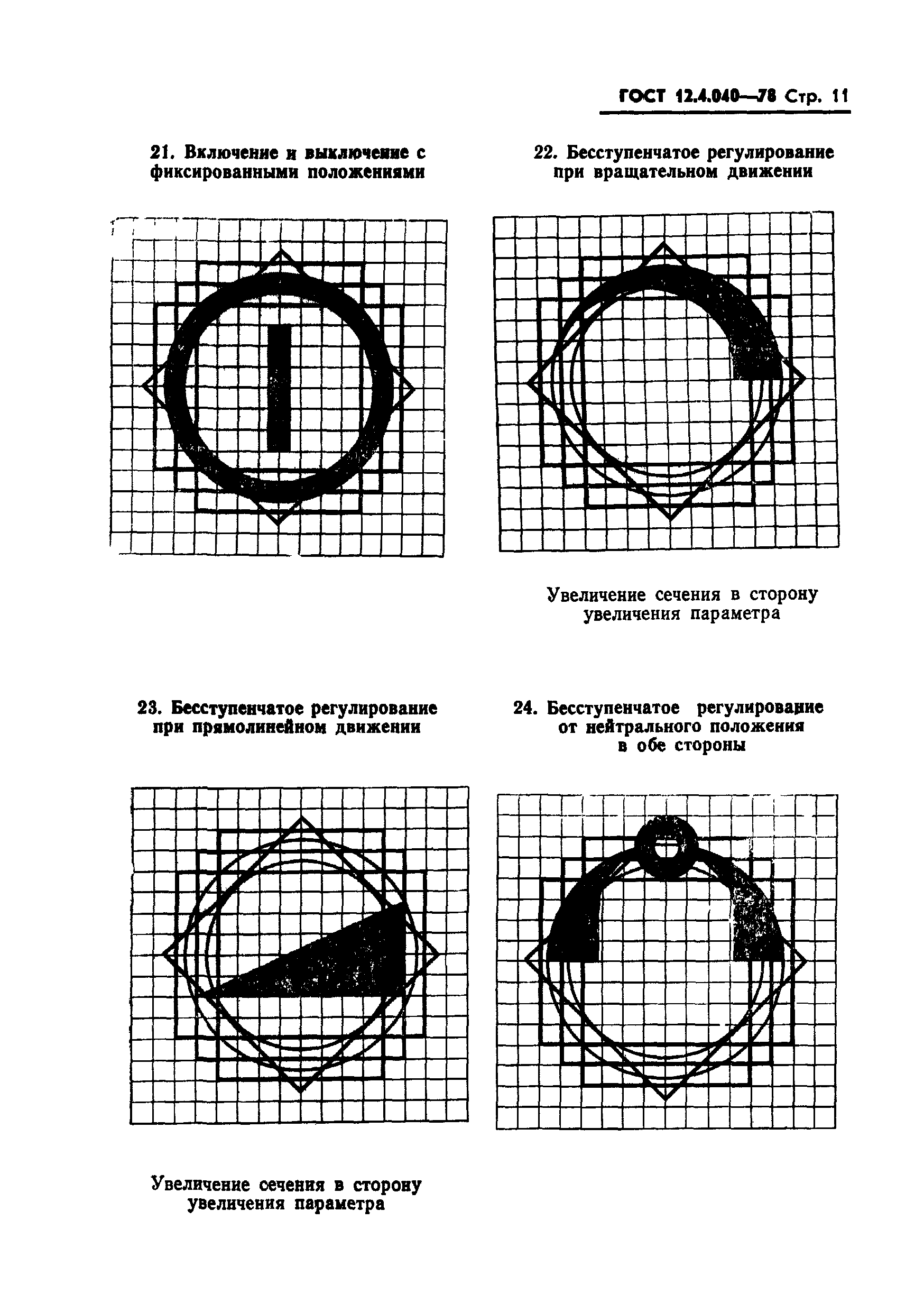 ГОСТ 12.4.040-78