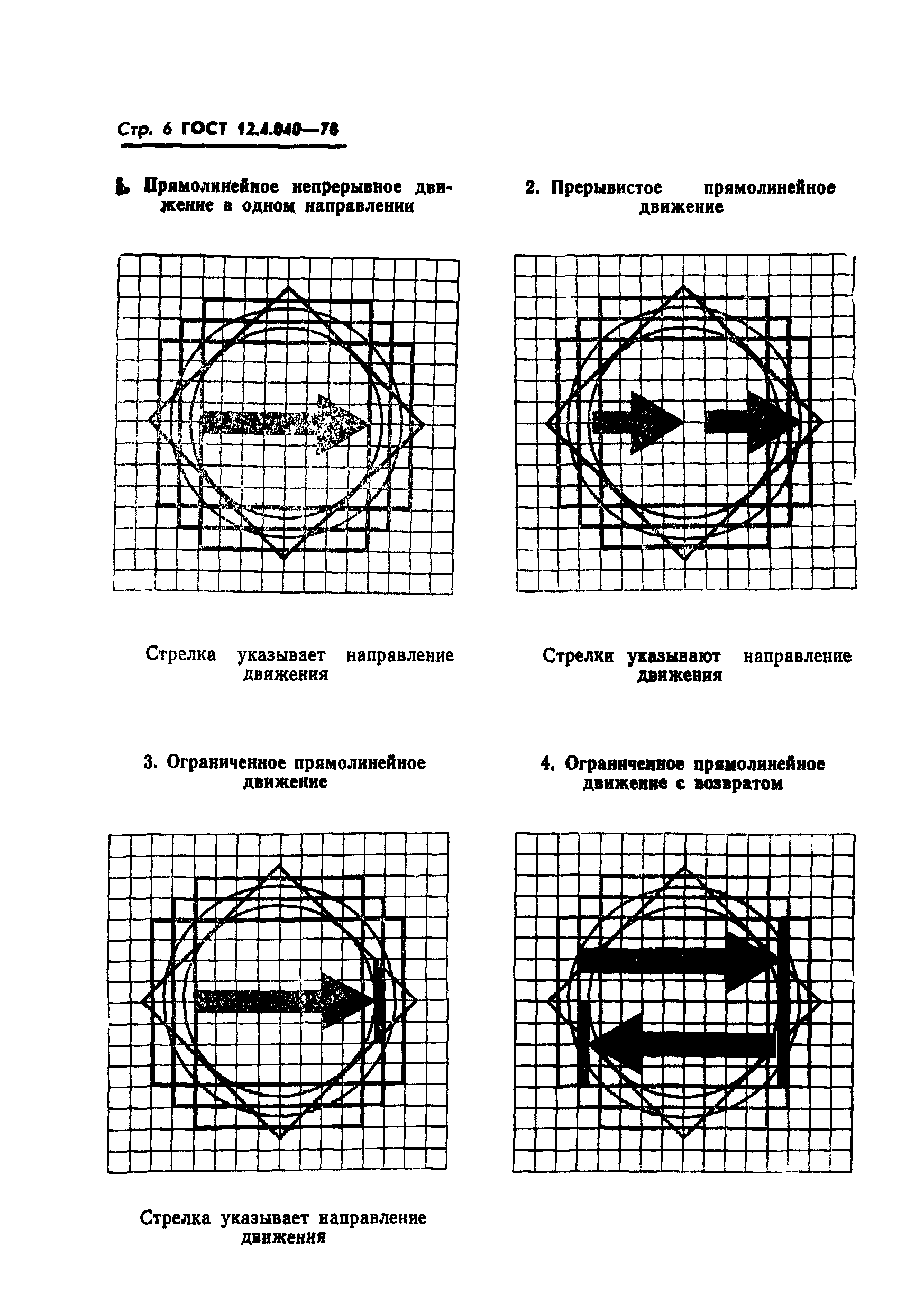 ГОСТ 12.4.040-78