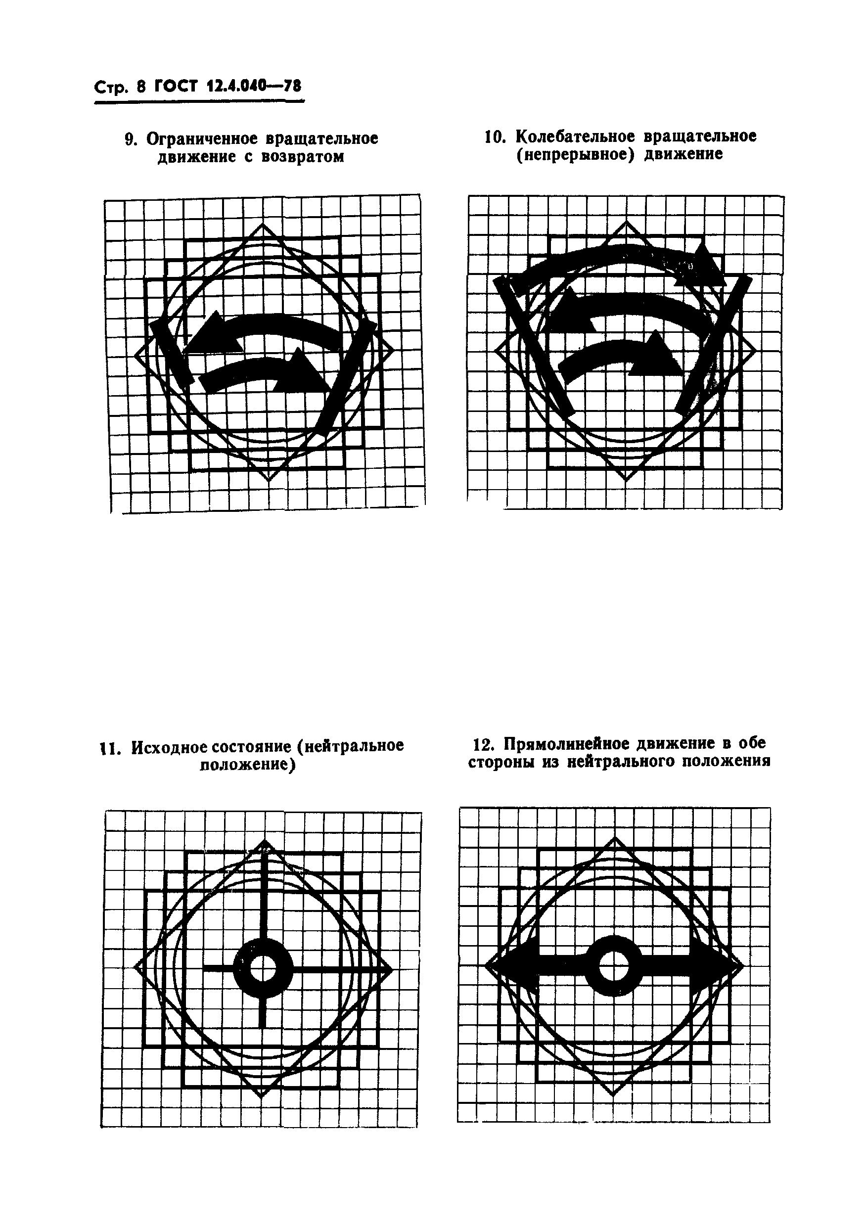 ГОСТ 12.4.040-78