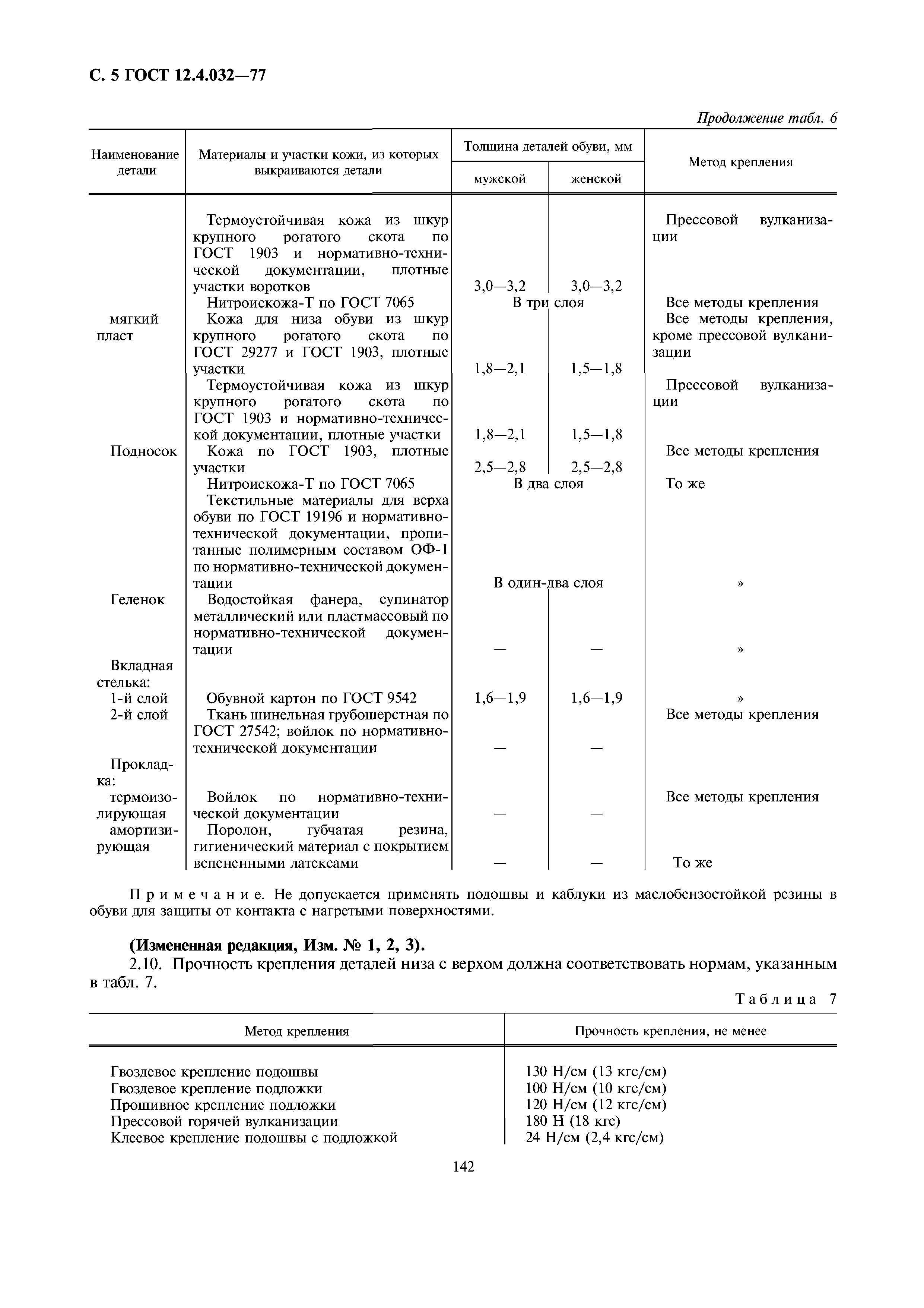 ГОСТ 12.4.032-77