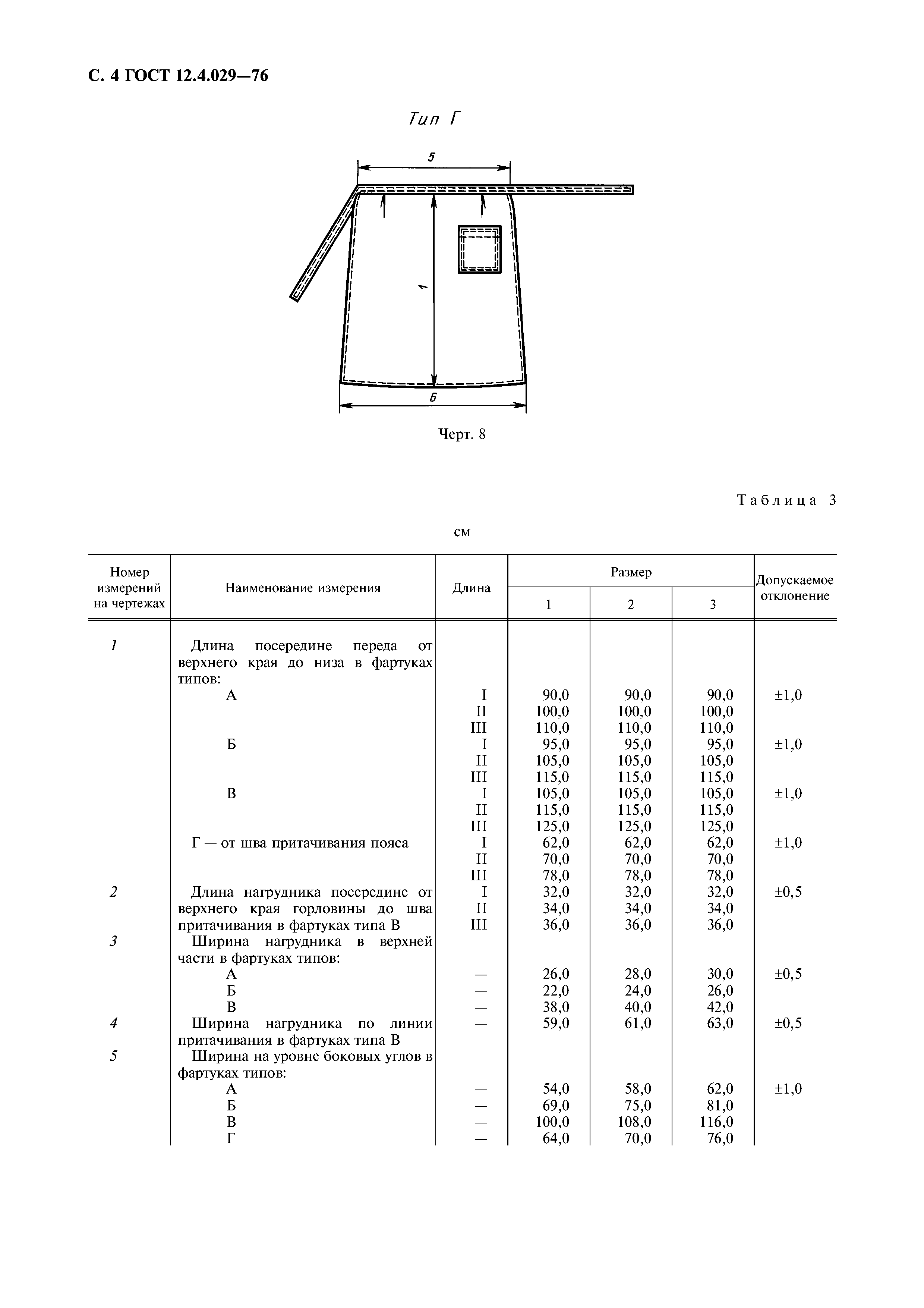 ГОСТ 12.4.029-76