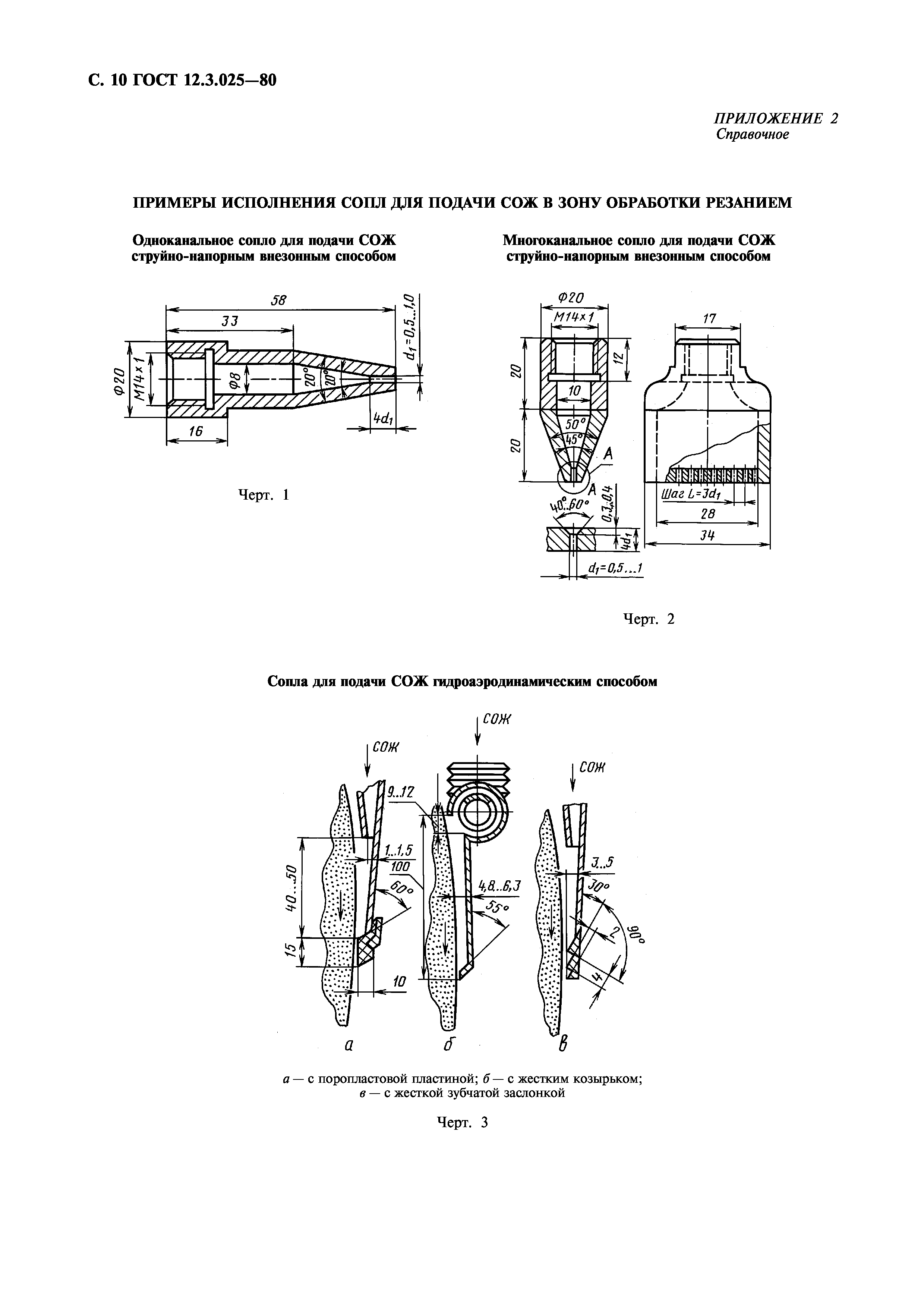 ГОСТ 12.3.025-80