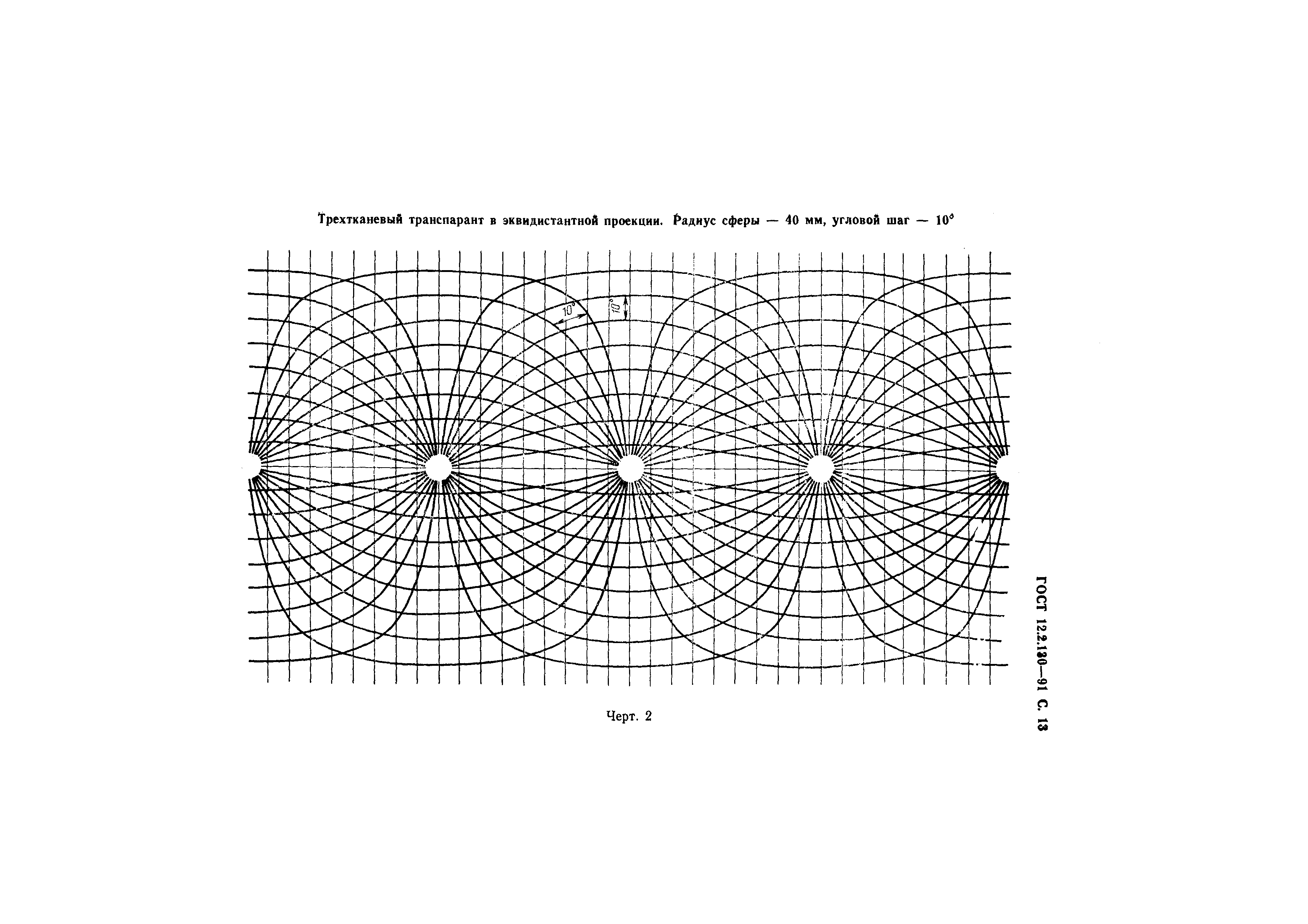 ГОСТ 12.2.130-91