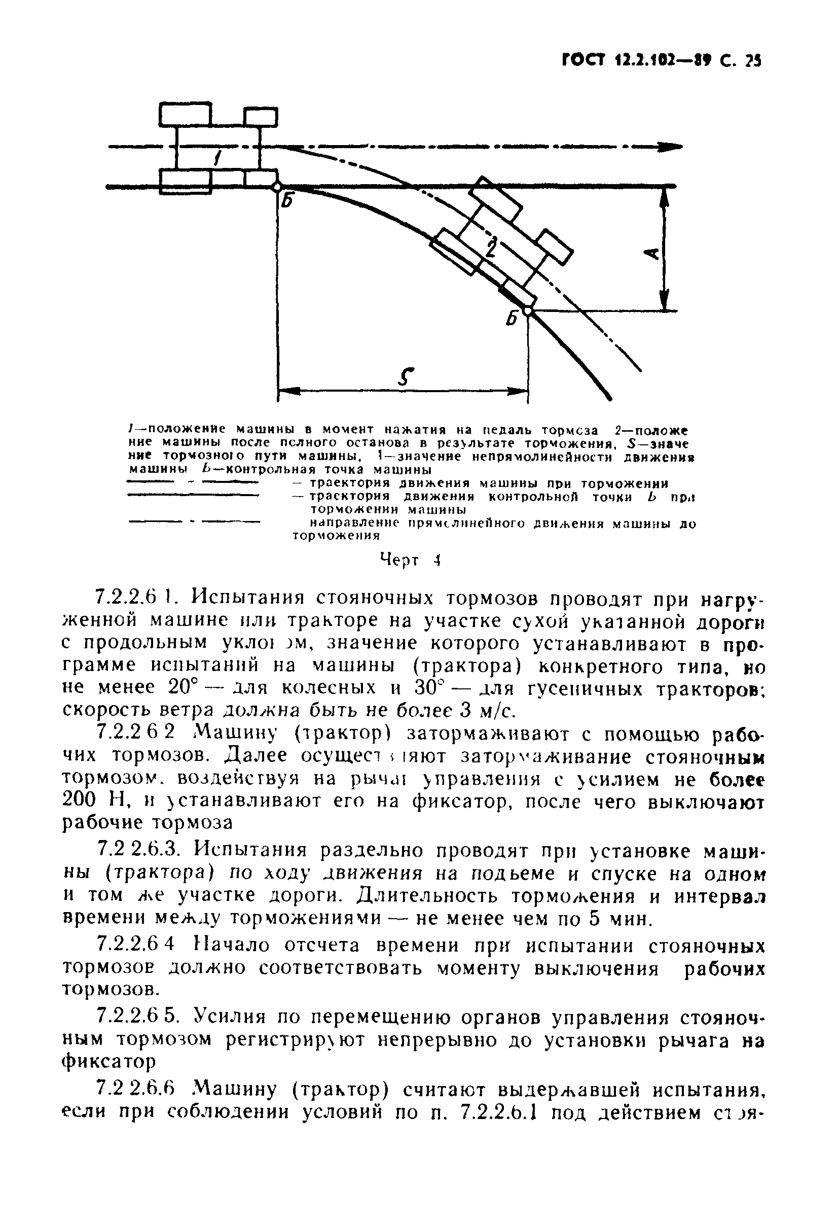 ГОСТ 12.2.102-89