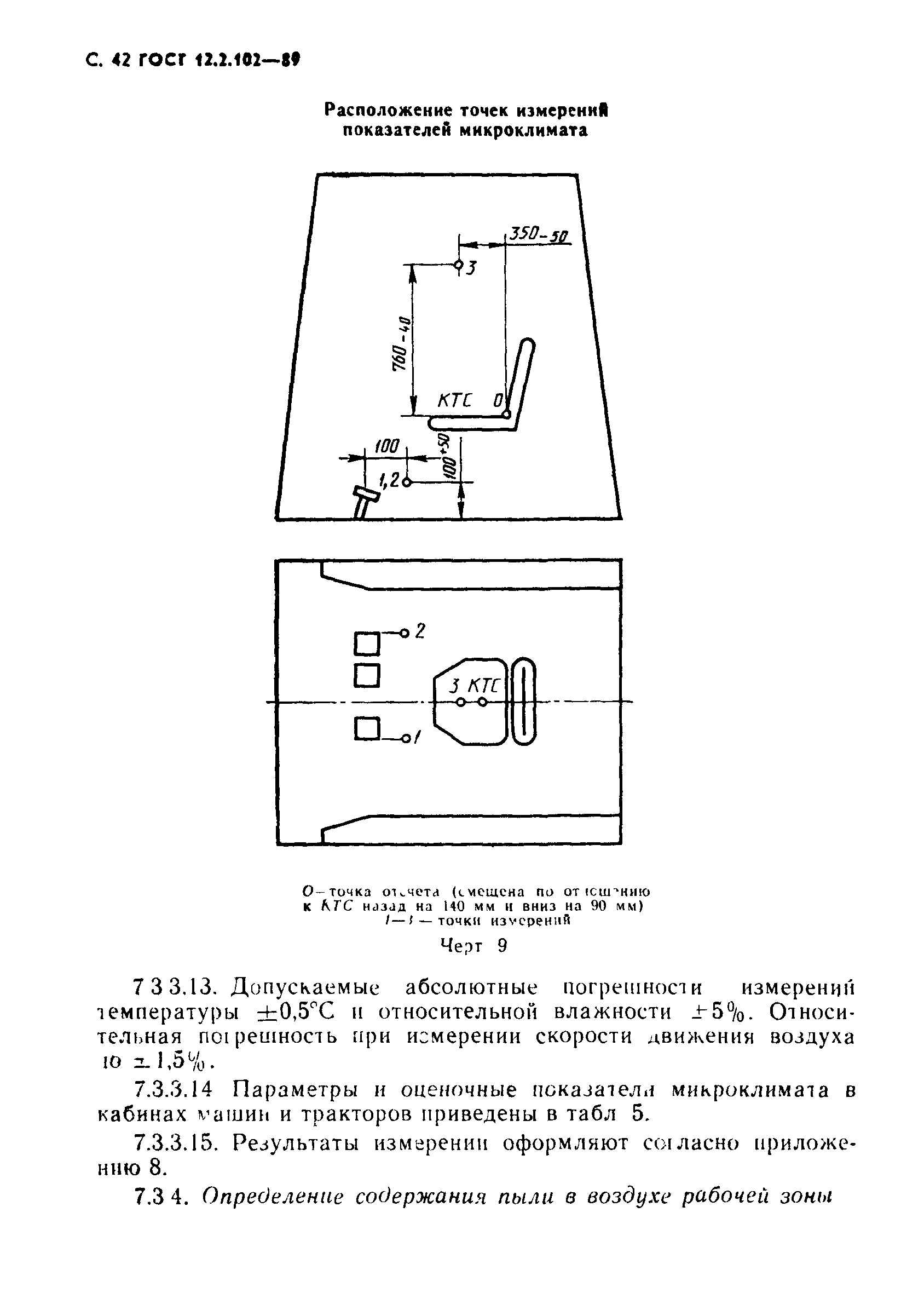 ГОСТ 12.2.102-89