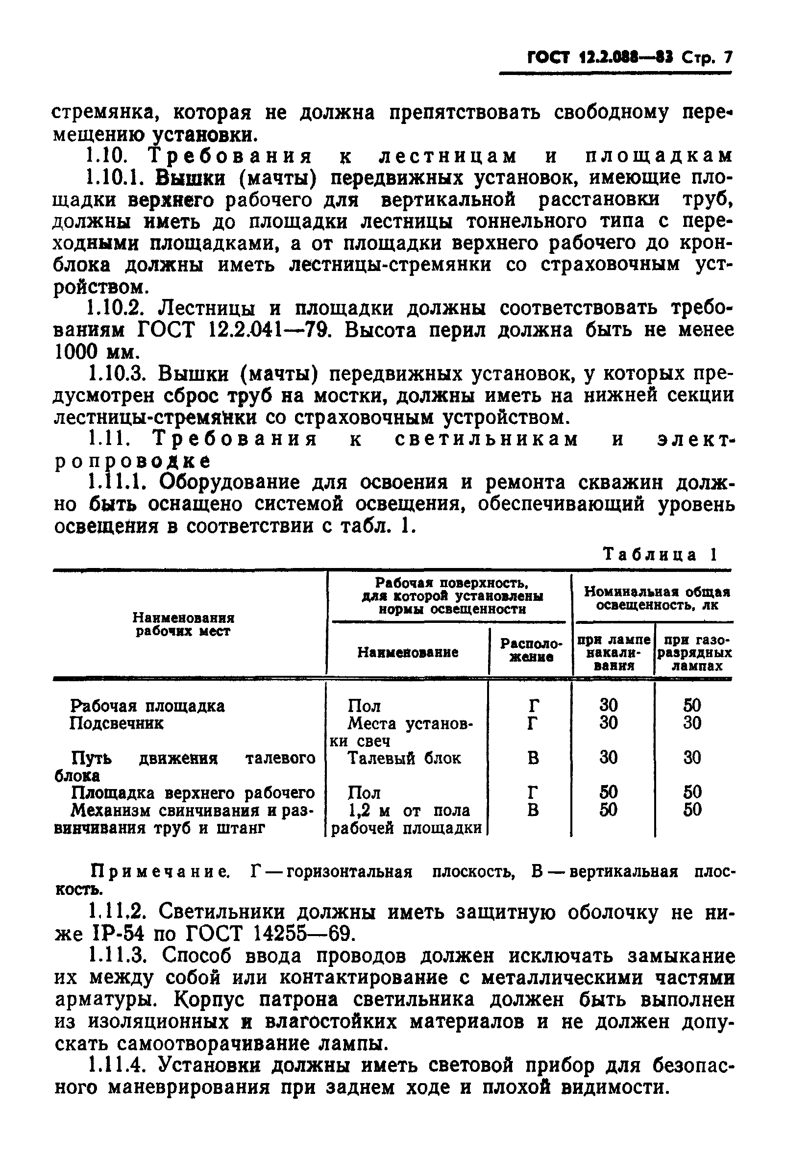 ГОСТ 12.2.088-83