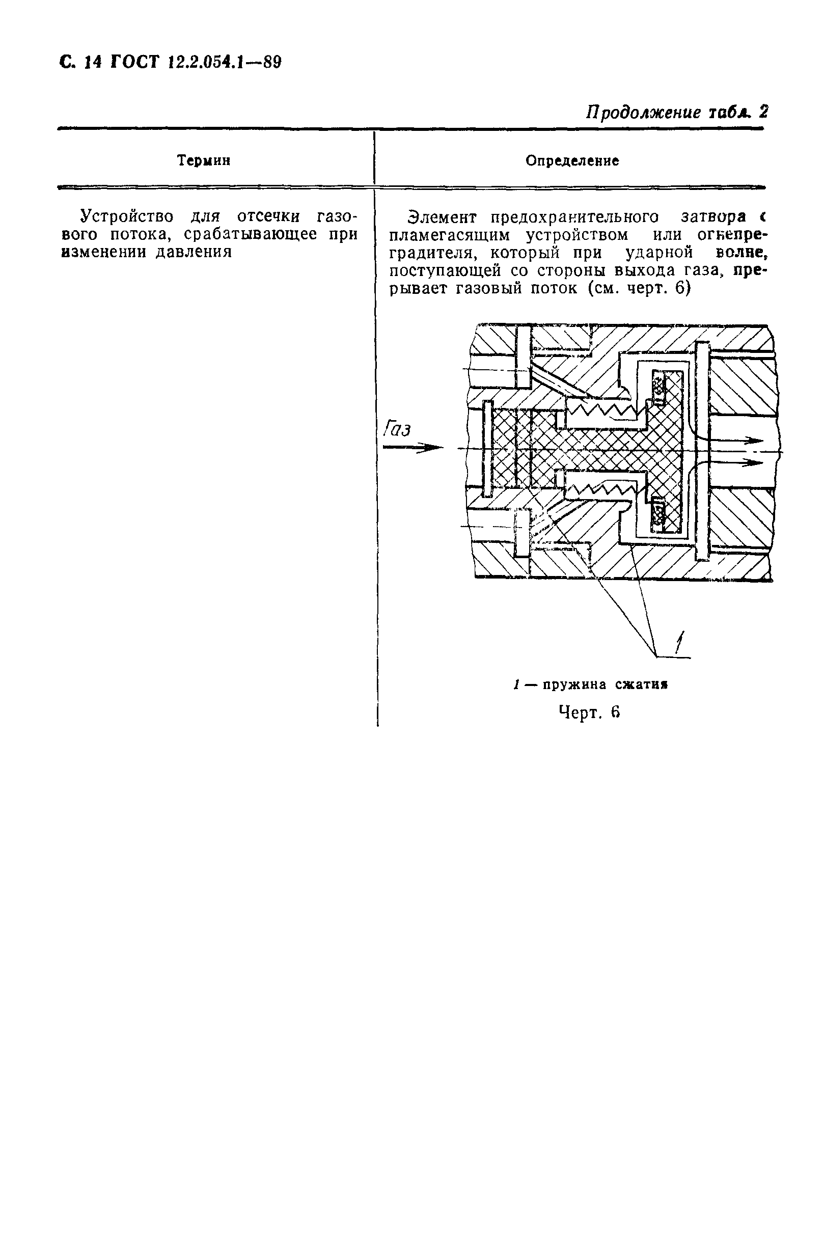 ГОСТ 12.2.054.1-89