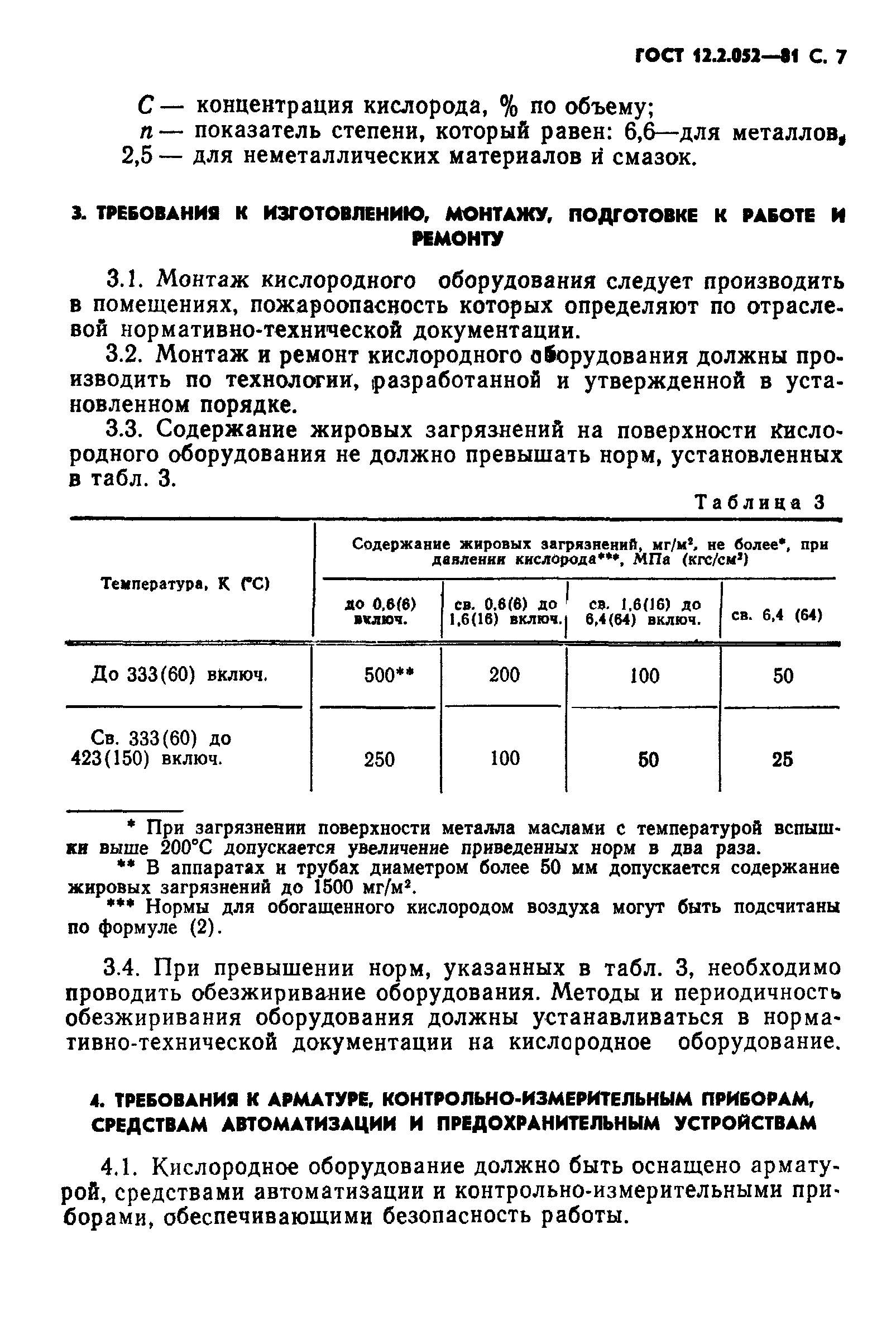 ГОСТ 12.2.052-81