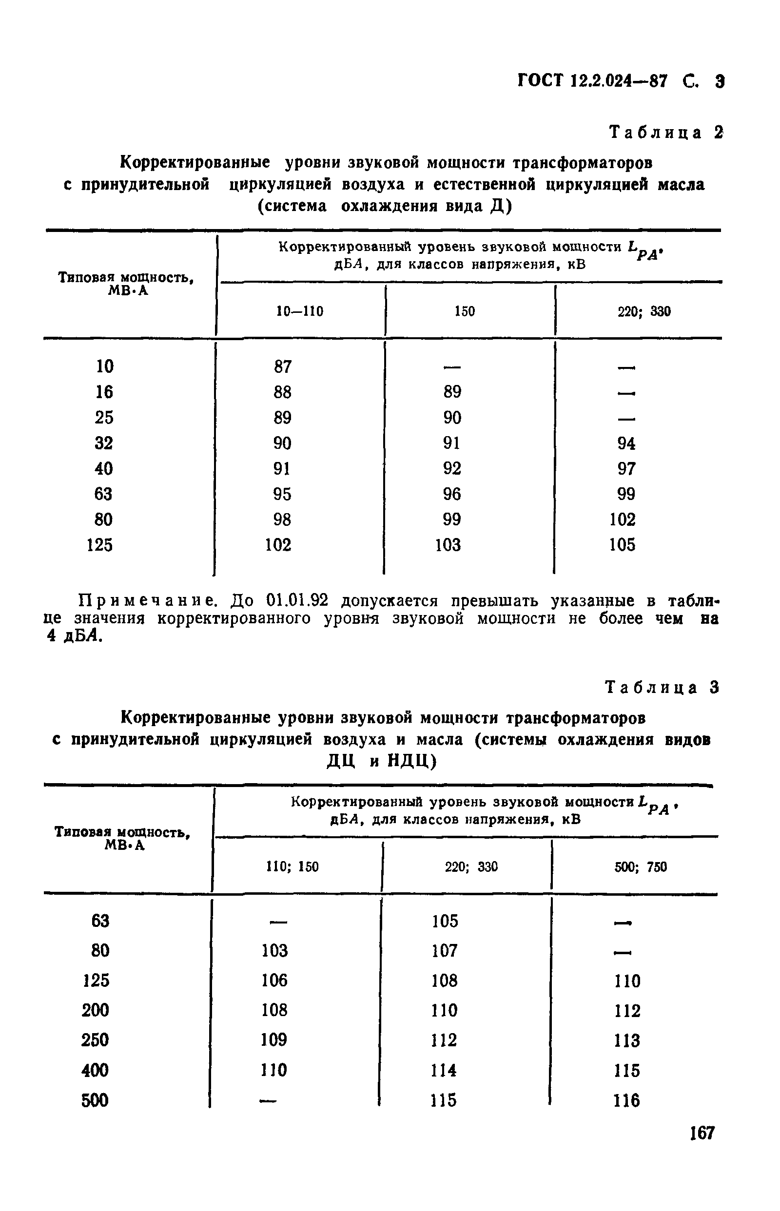 ГОСТ 12.2.024-87