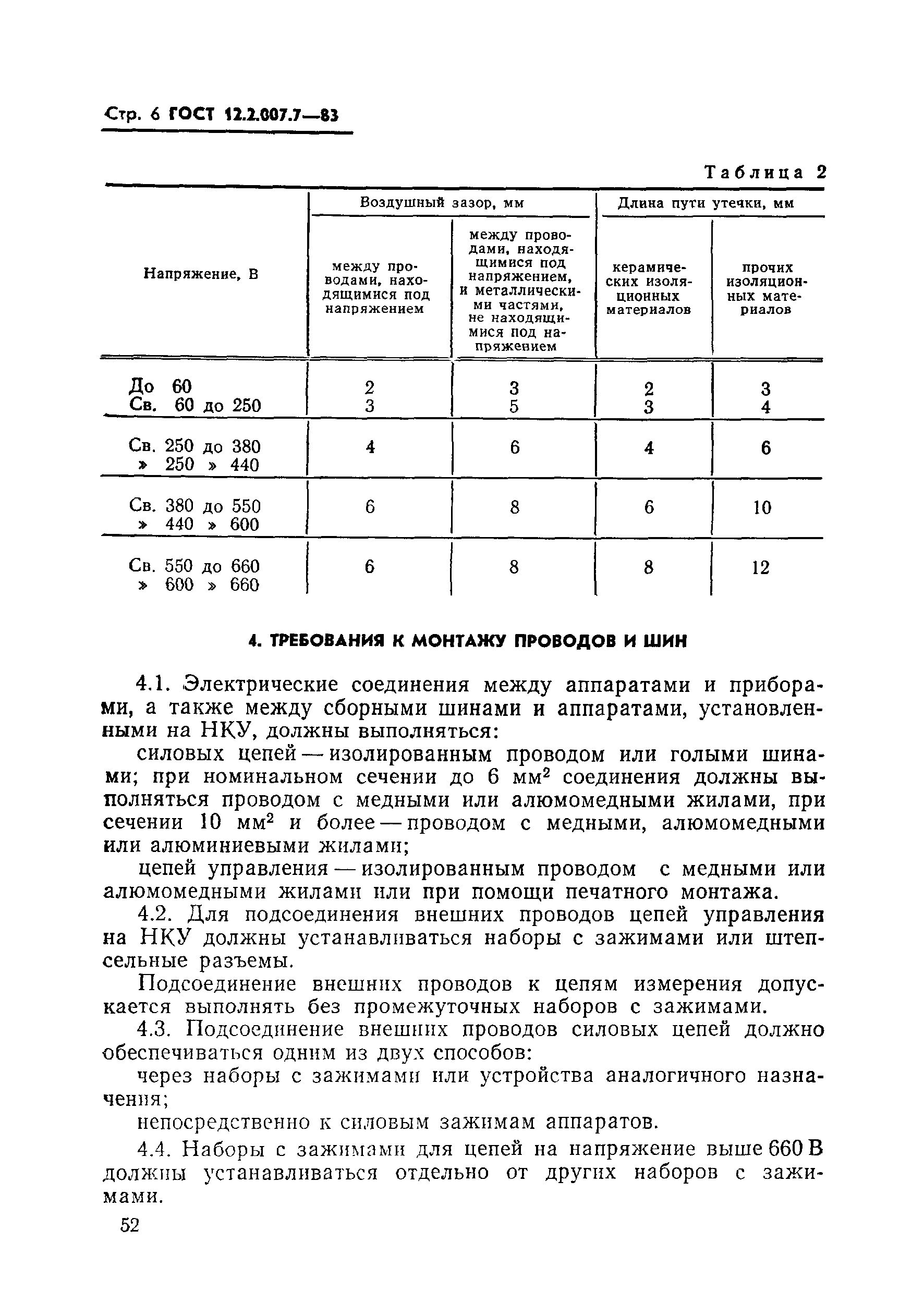 ГОСТ 12.2.007.7-83