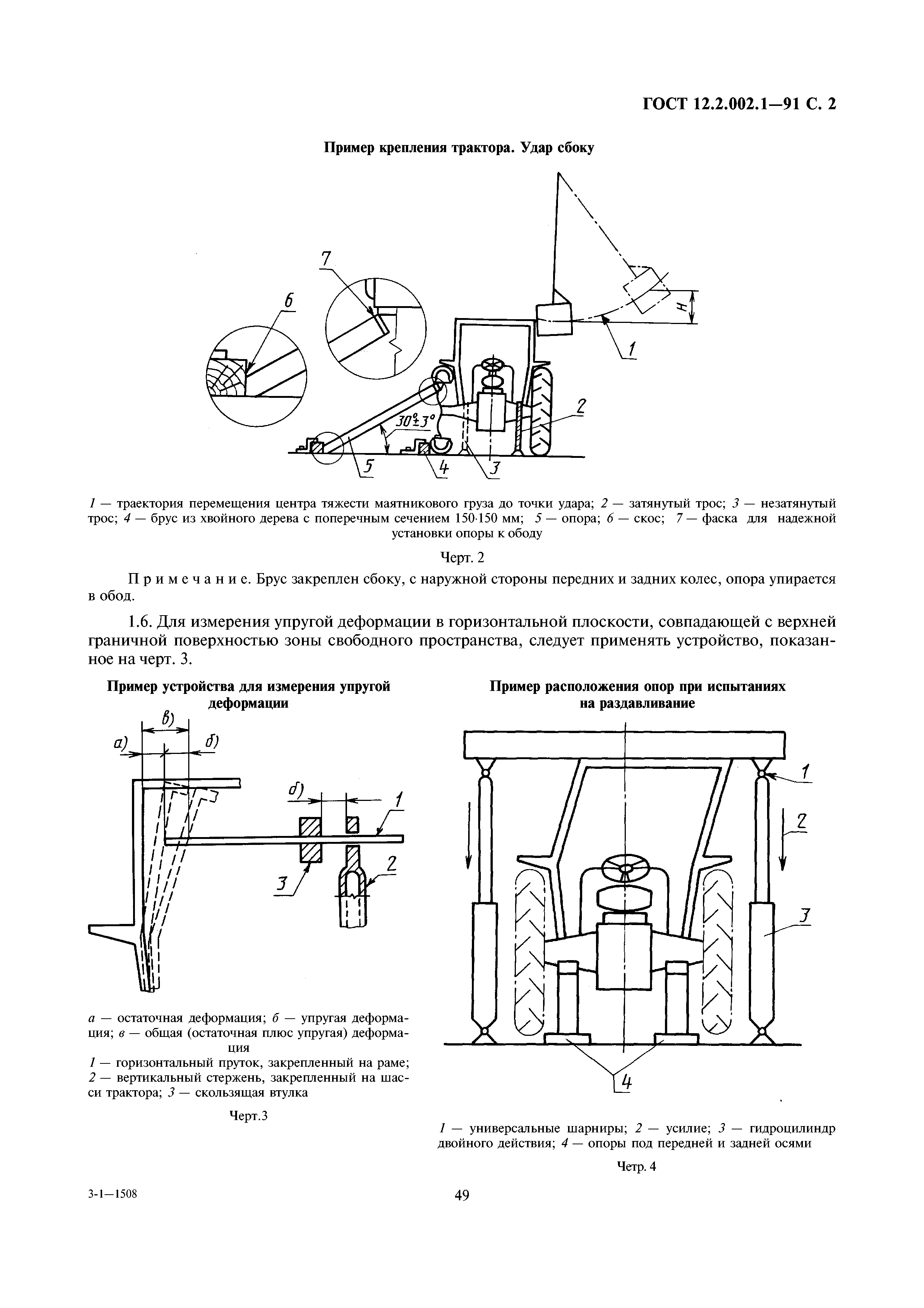 ГОСТ 12.2.002.1-91