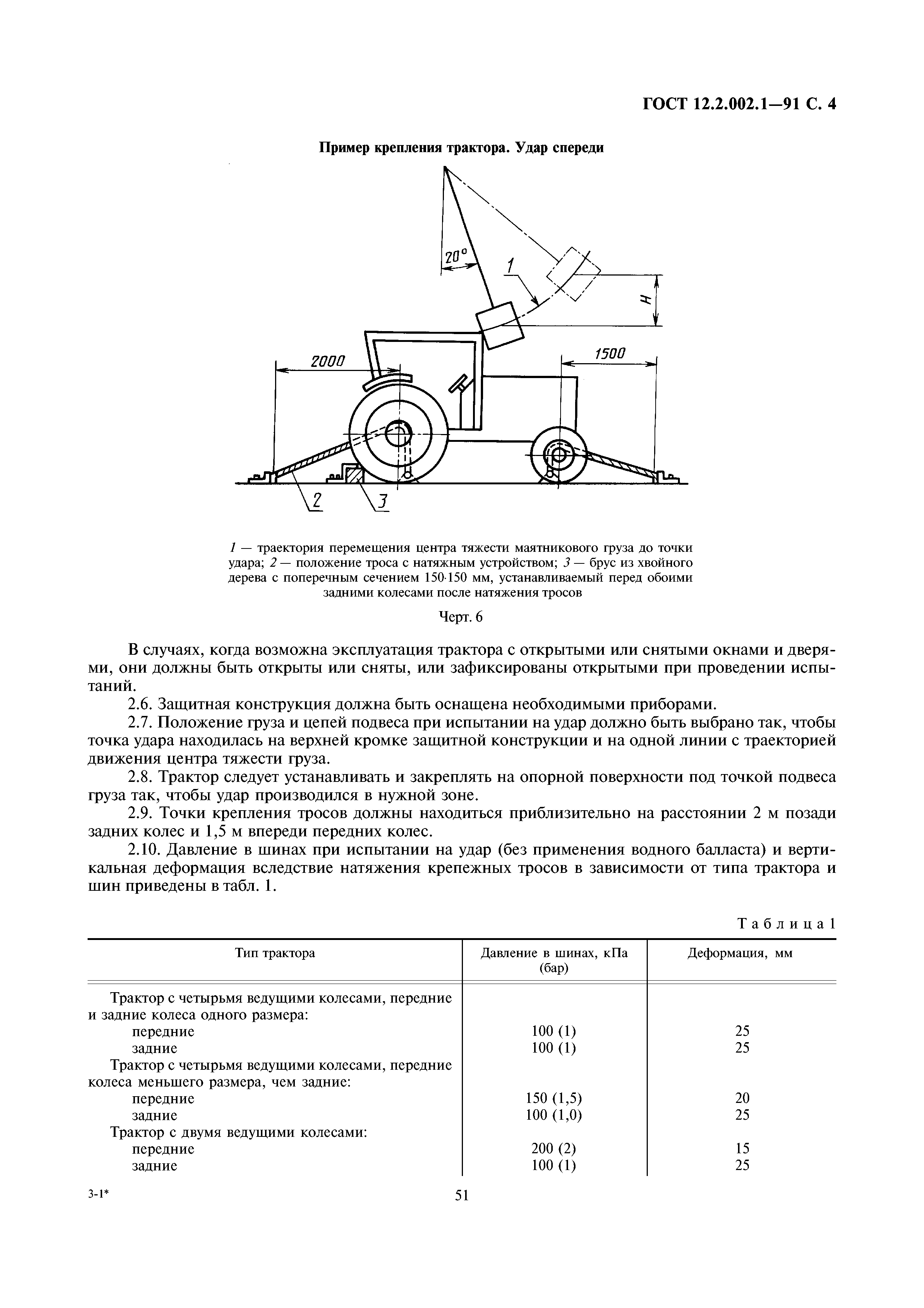 ГОСТ 12.2.002.1-91