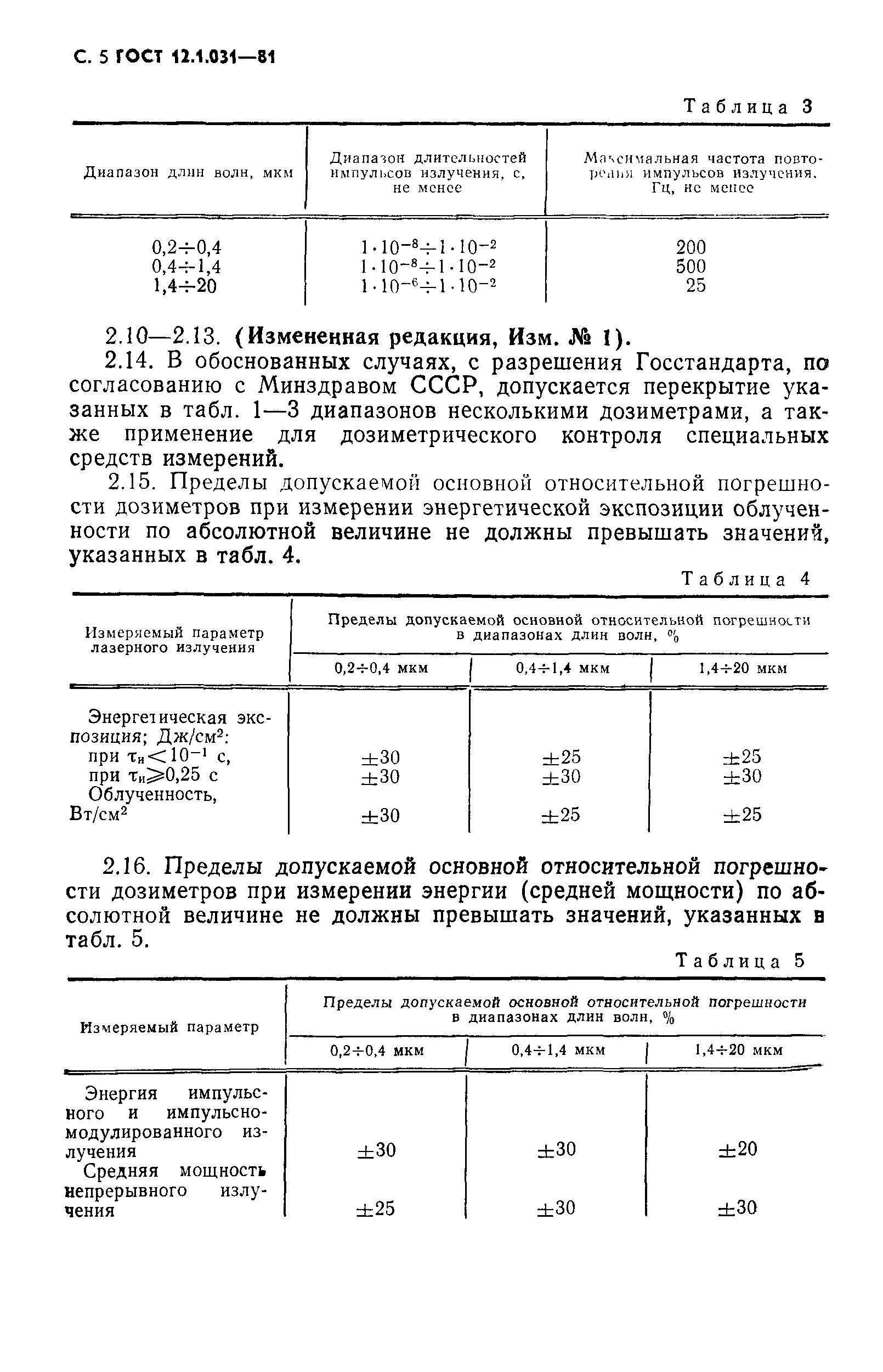 ГОСТ 12.1.031-81