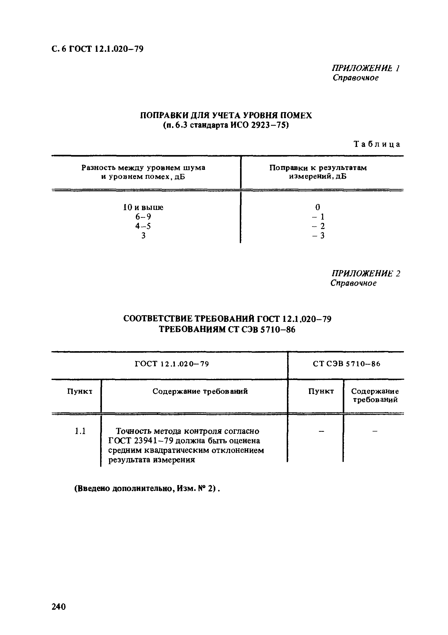 ГОСТ 12.1.020-79