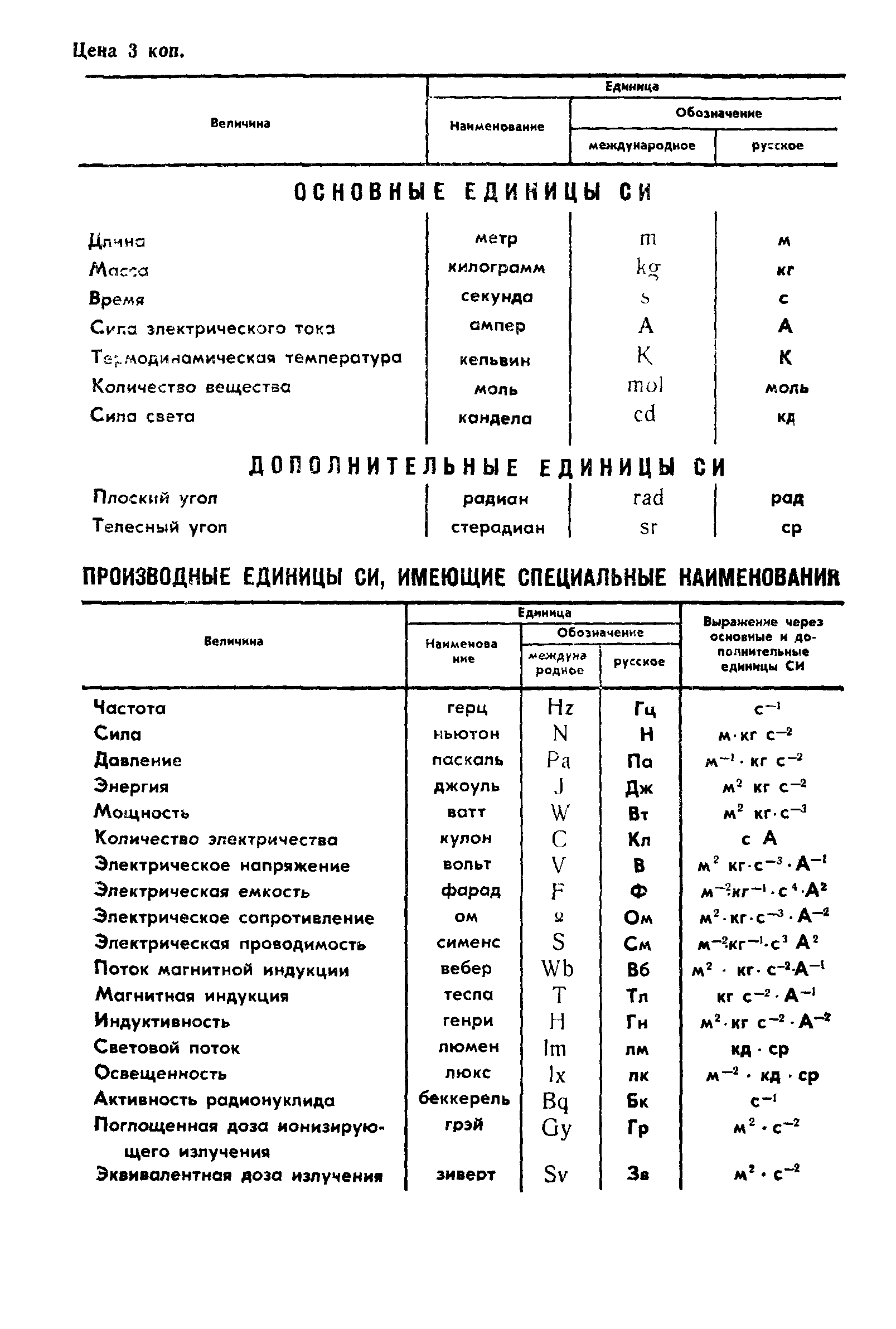 ГОСТ 11997-89