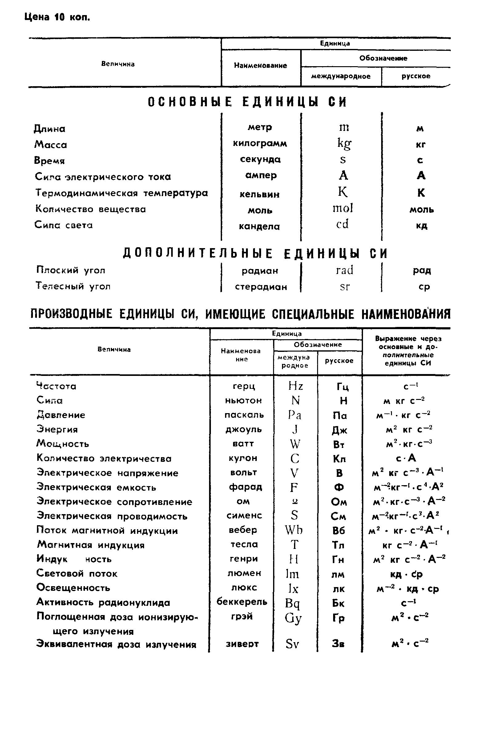 ГОСТ 11982-81