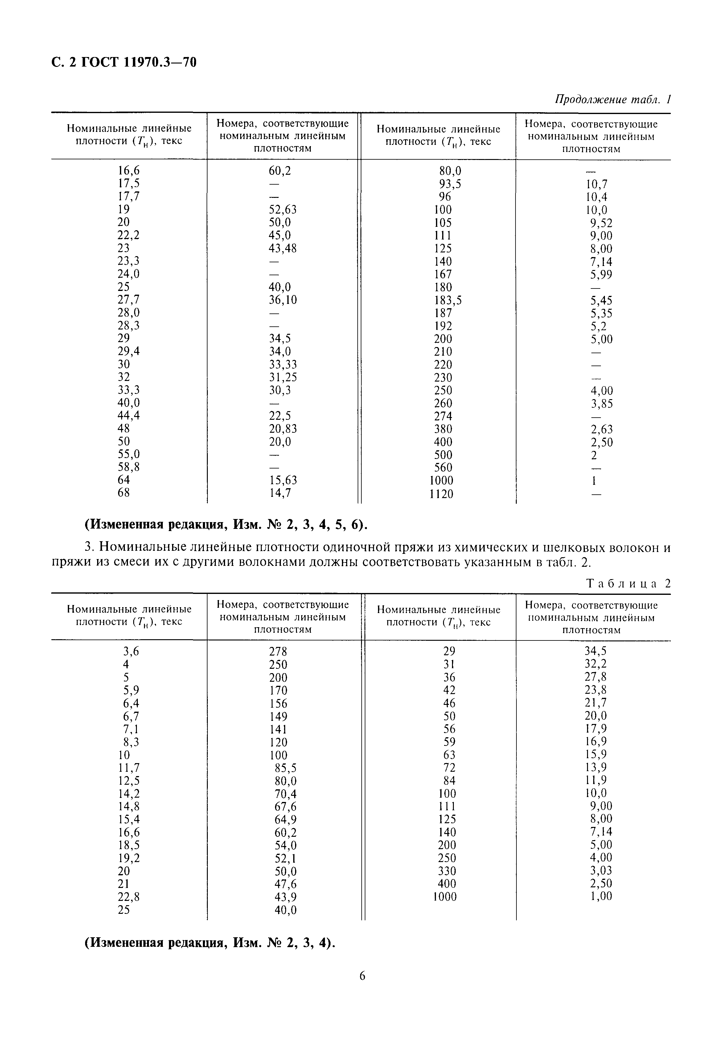 ГОСТ 11970.3-70