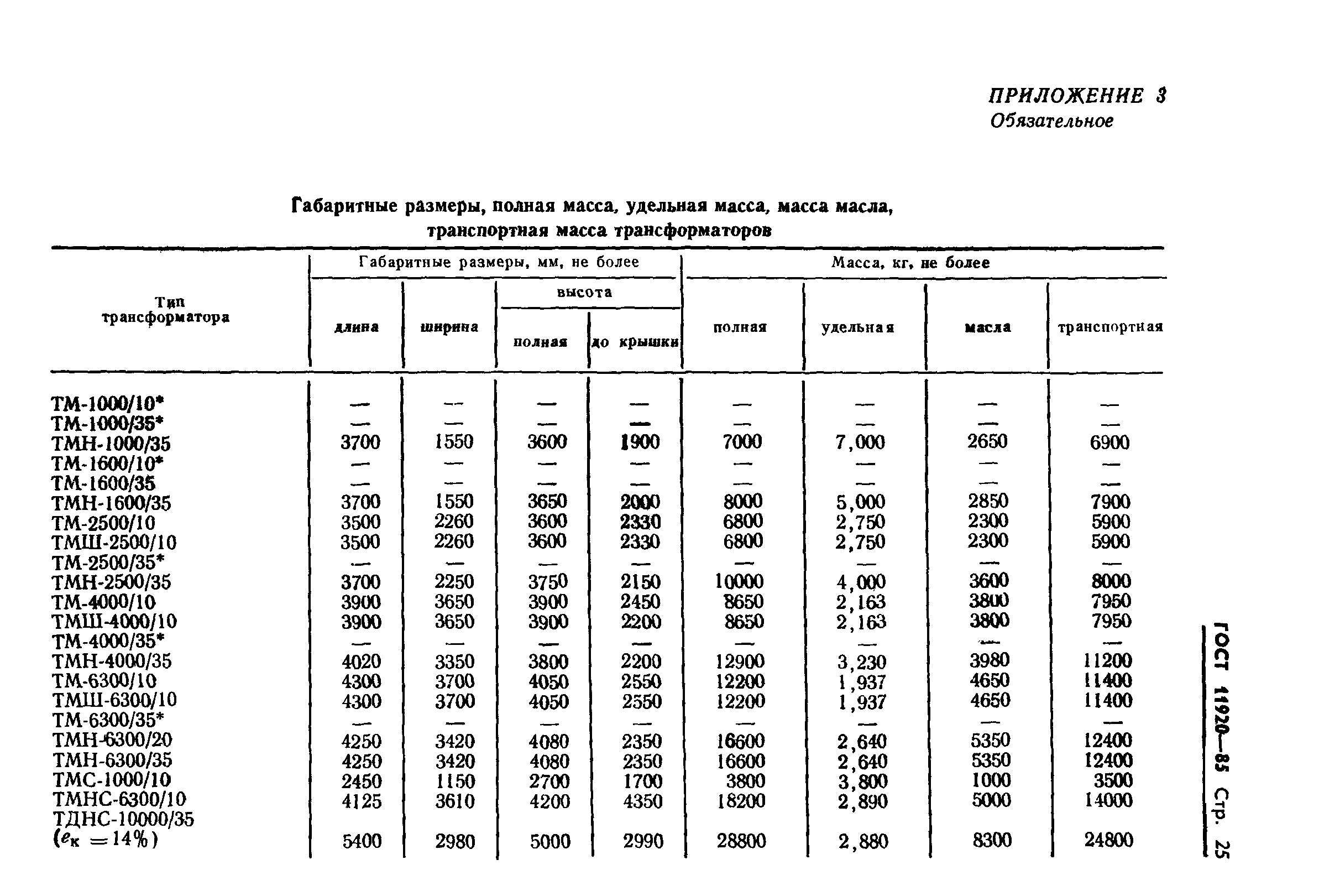 ГОСТ 11920-85