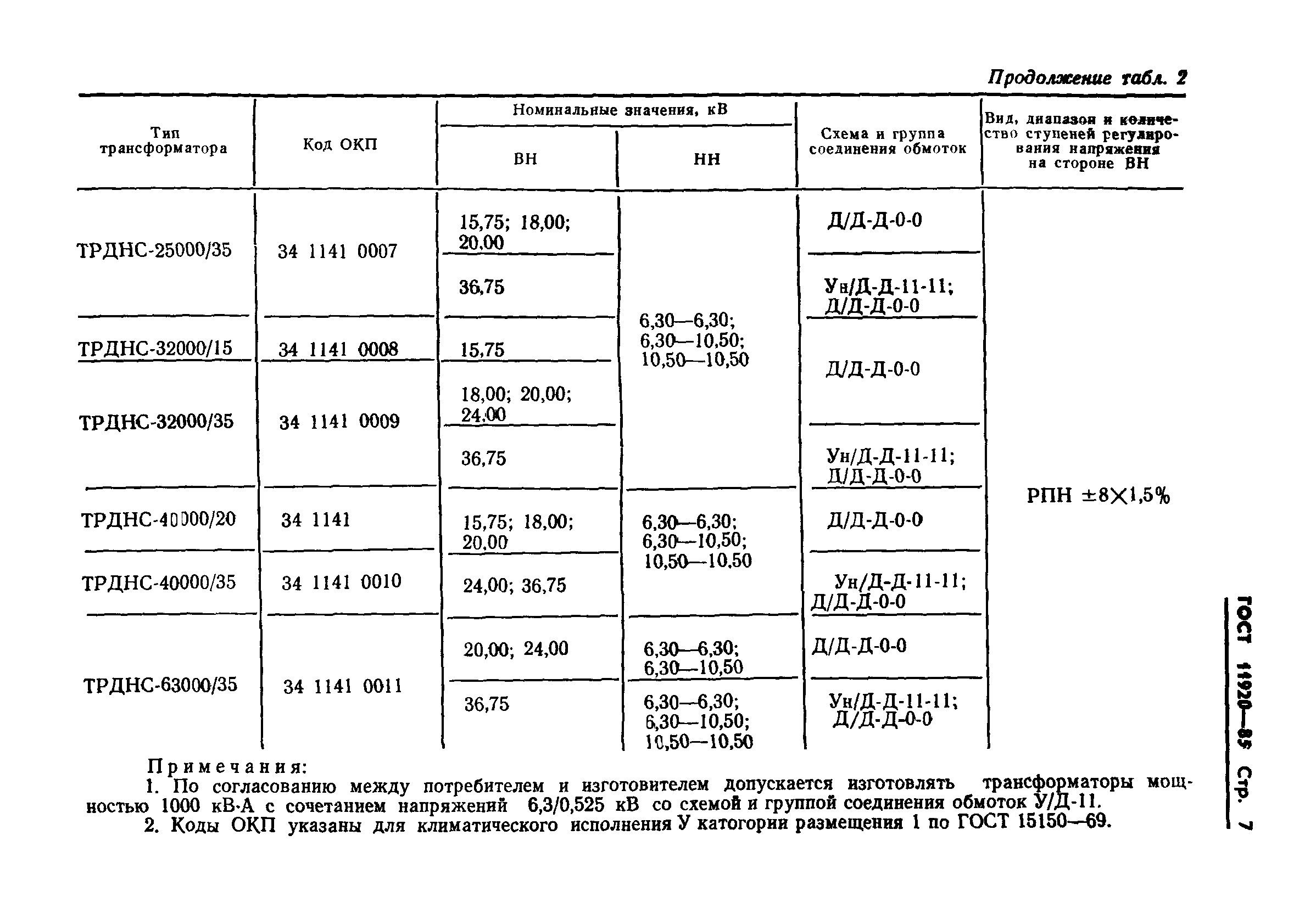 ГОСТ 11920-85