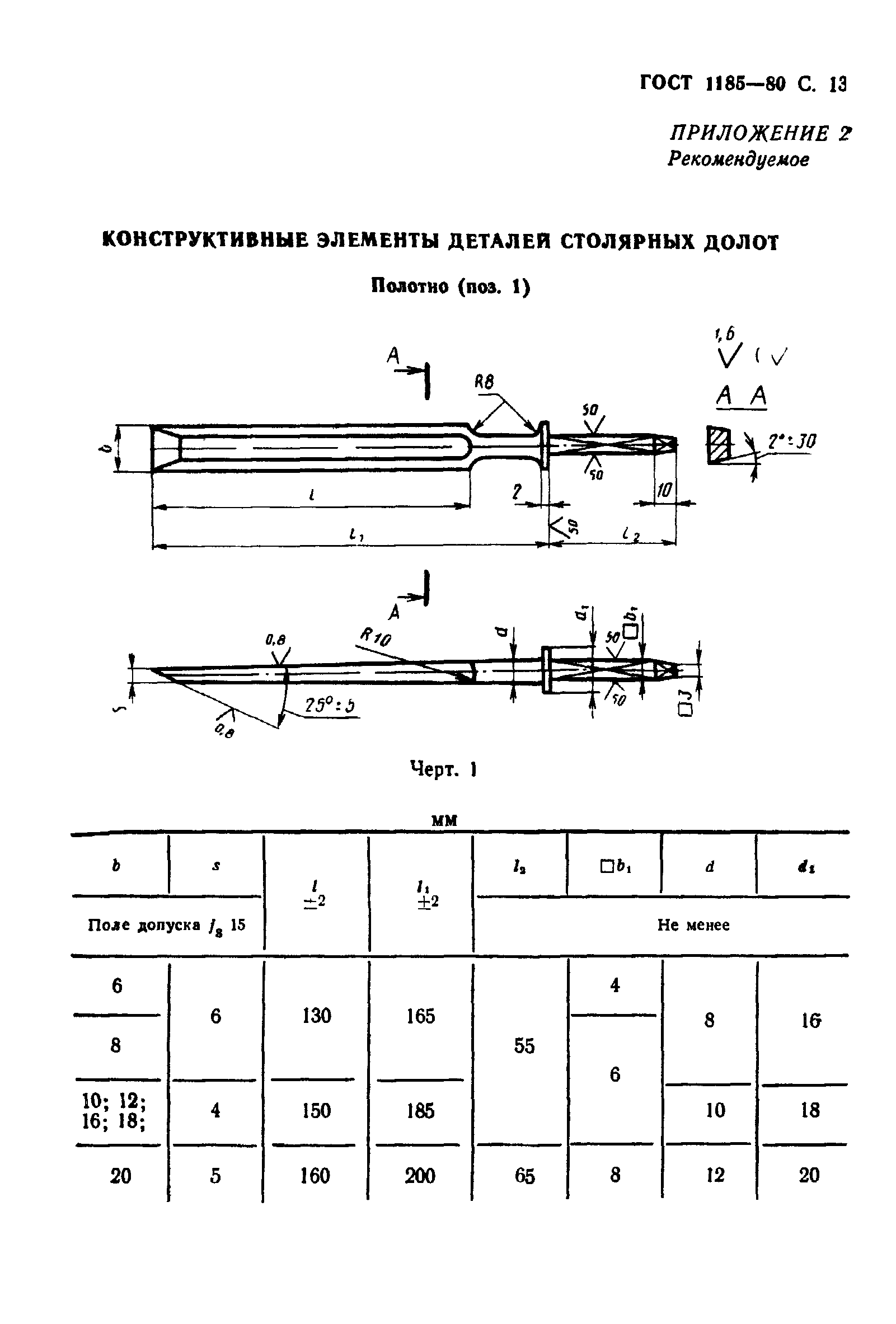 ГОСТ 1185-80