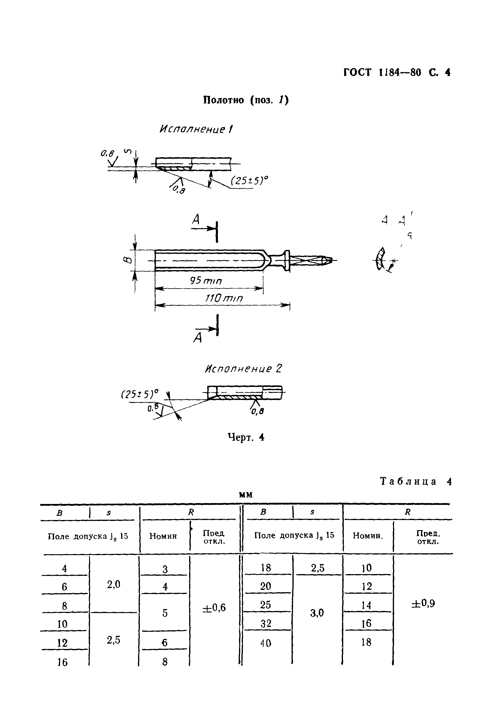 ГОСТ 1184-80