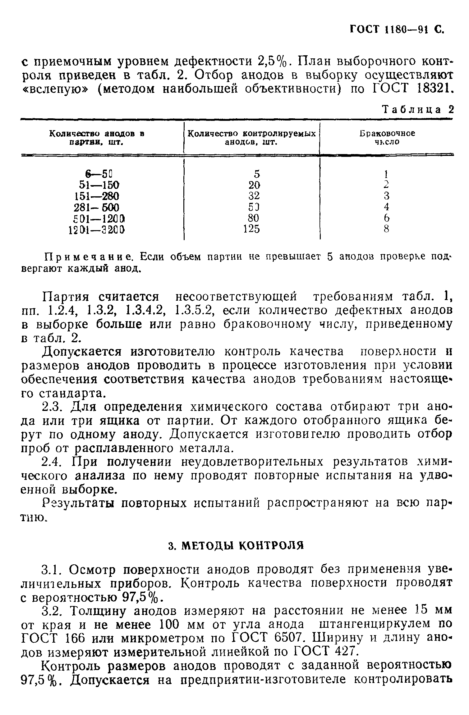 ГОСТ 1180-91