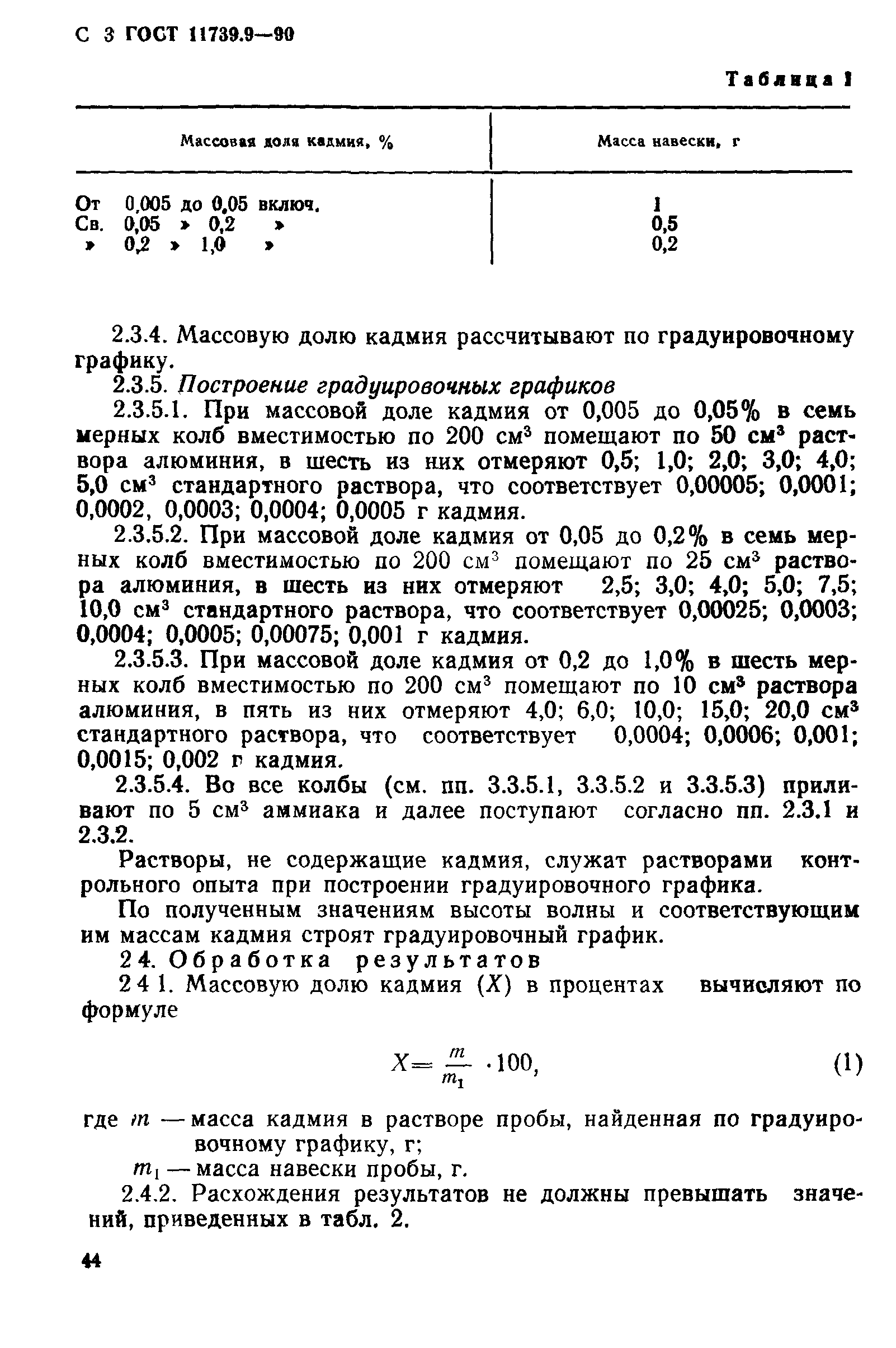 ГОСТ 11739.9-90