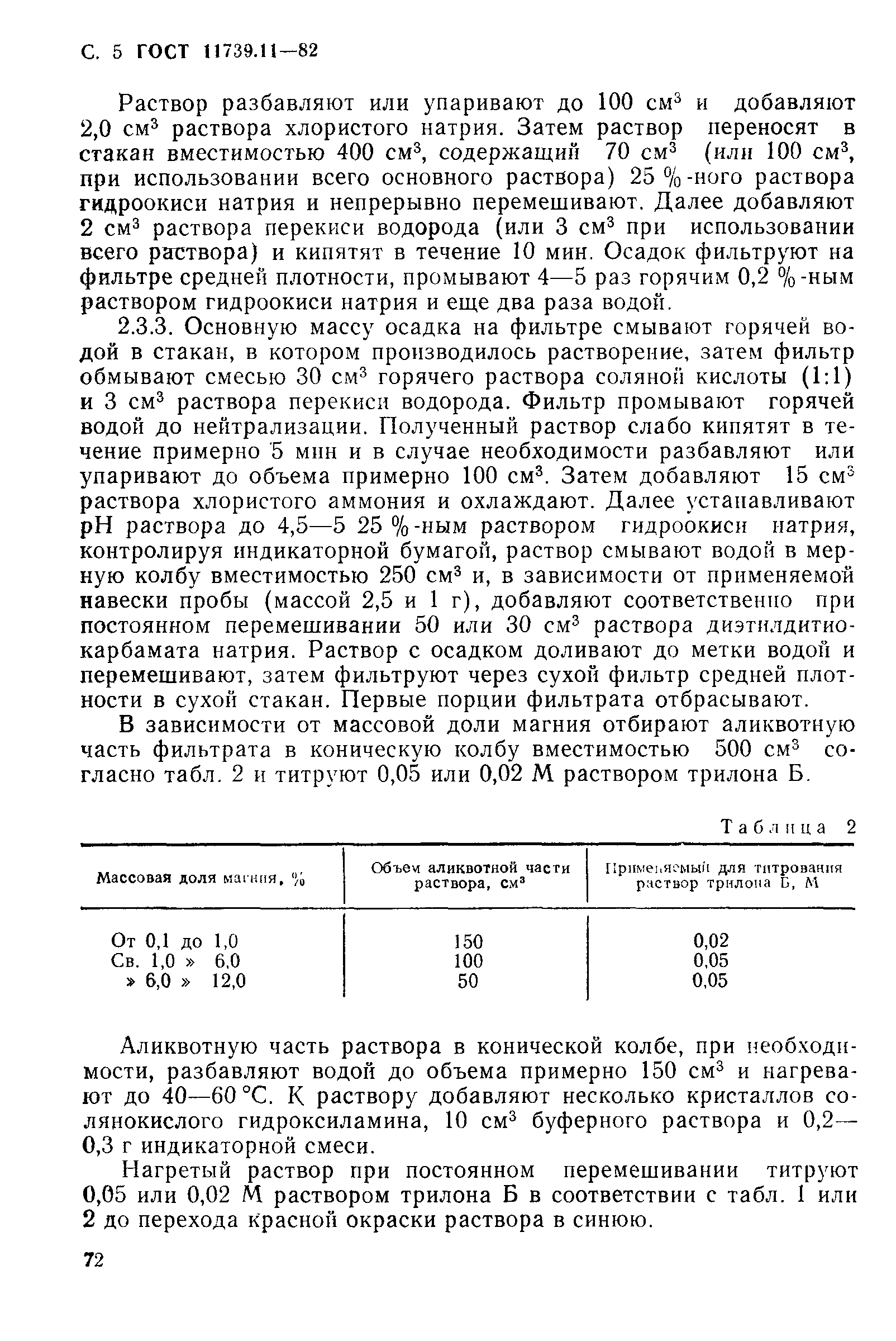 ГОСТ 11739.11-82