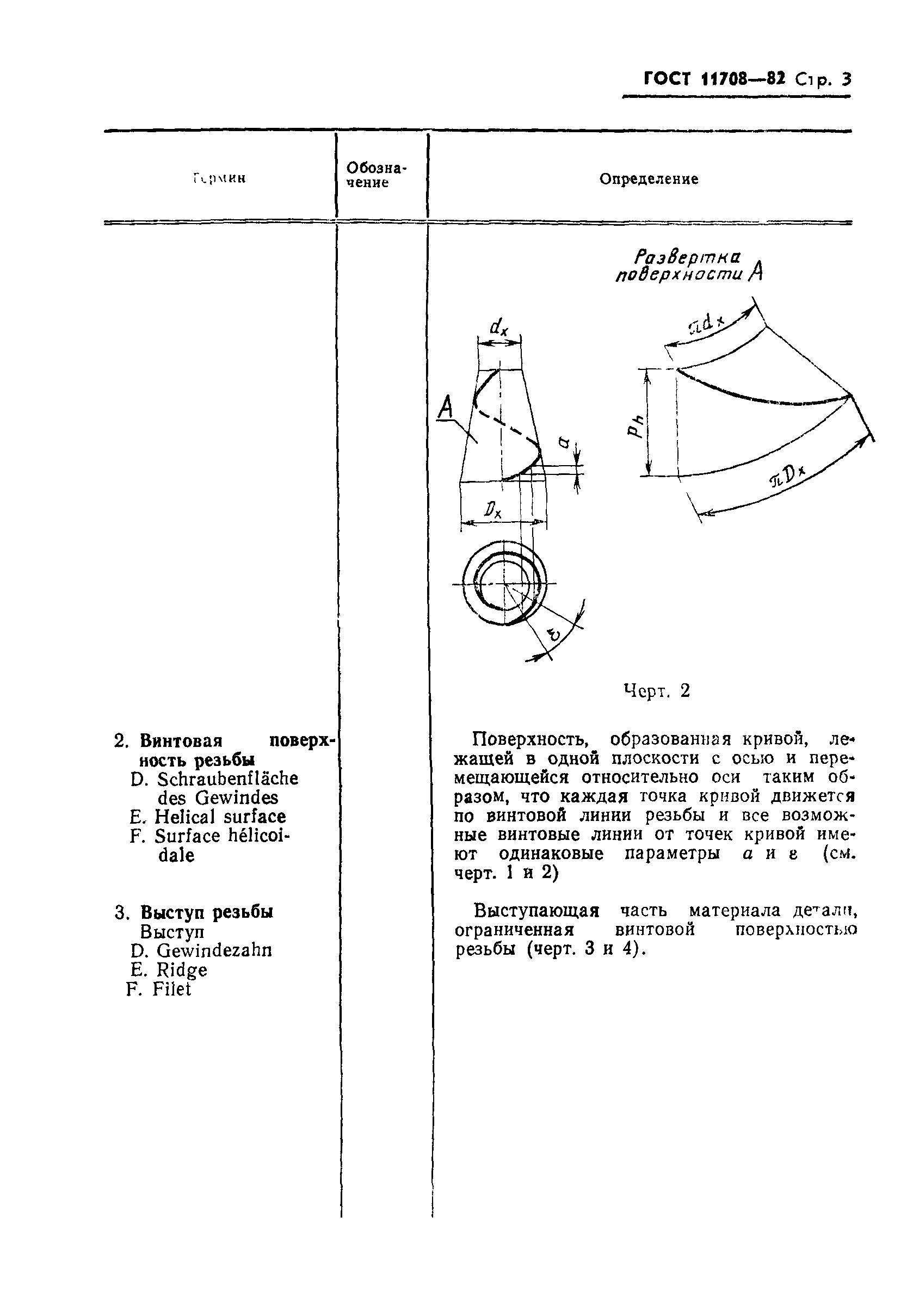 ГОСТ 11708-82