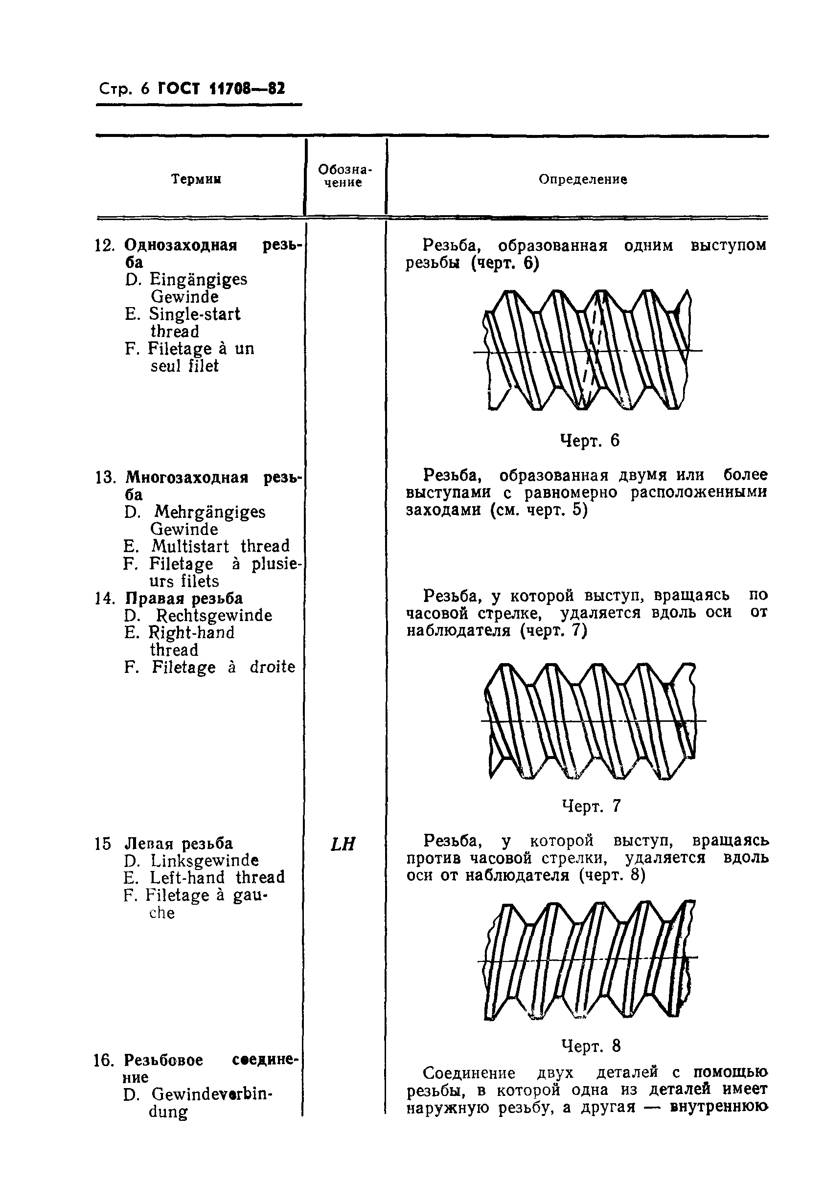 ГОСТ 11708-82