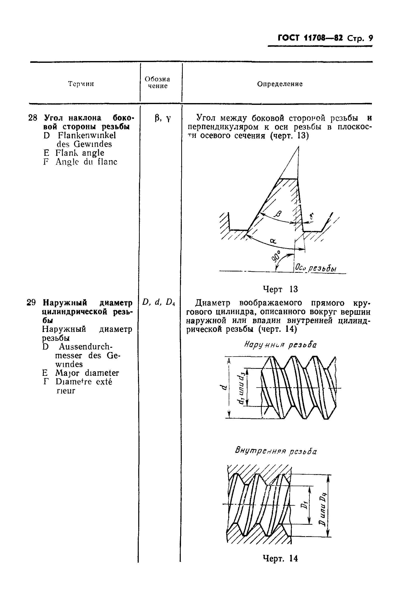 ГОСТ 11708-82